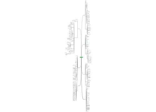日语简历范文(推荐七篇) 日语简历范文(推荐七篇)