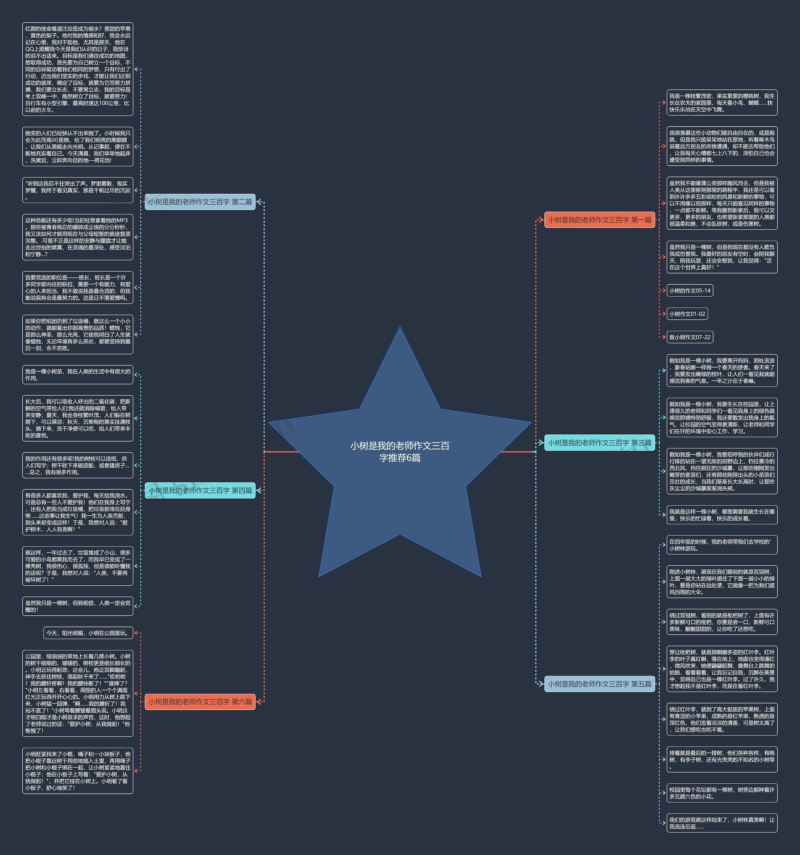 小树是我的老师作文三百字推荐6篇 小树是我的老师作文三百字推荐6篇