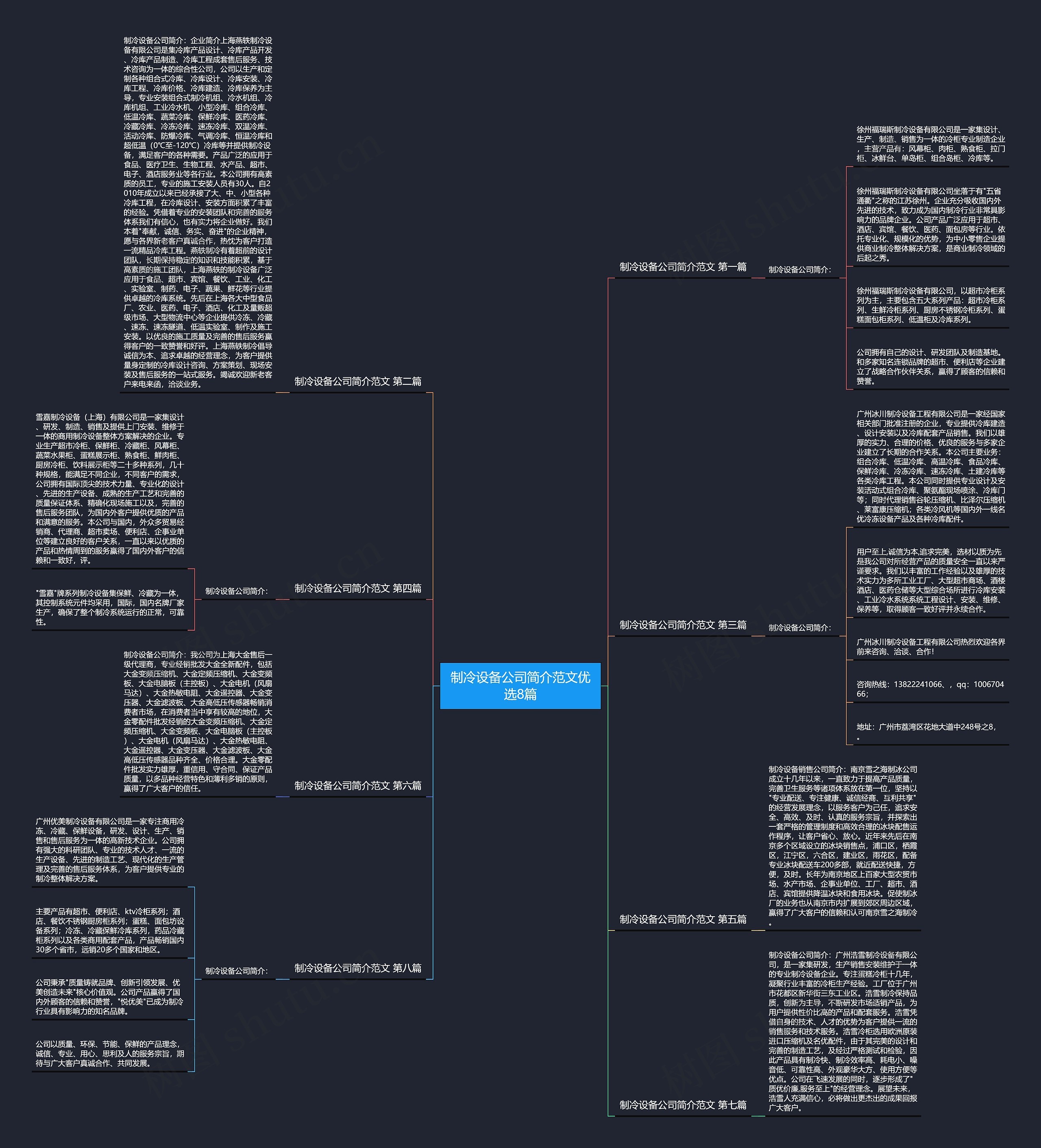 制冷设备公司简介范文优选8篇思维导图