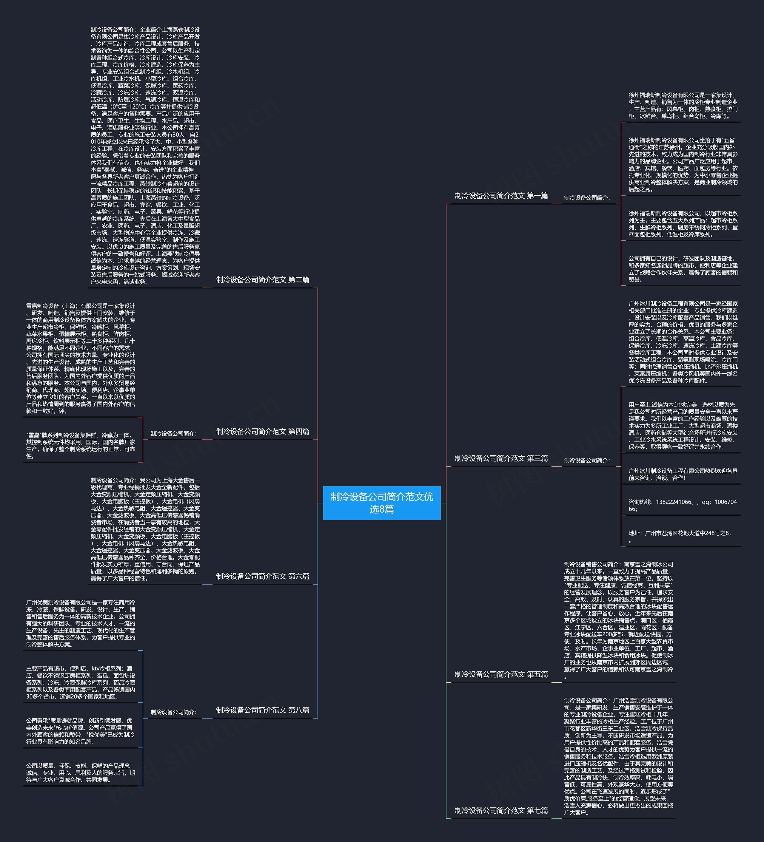 制冷设备公司简介范文优选8篇 制冷设备公司简介范文优选8篇