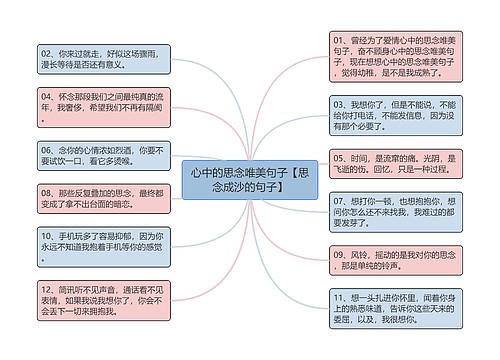 心中的思念唯美句子【思念成沙的句子】