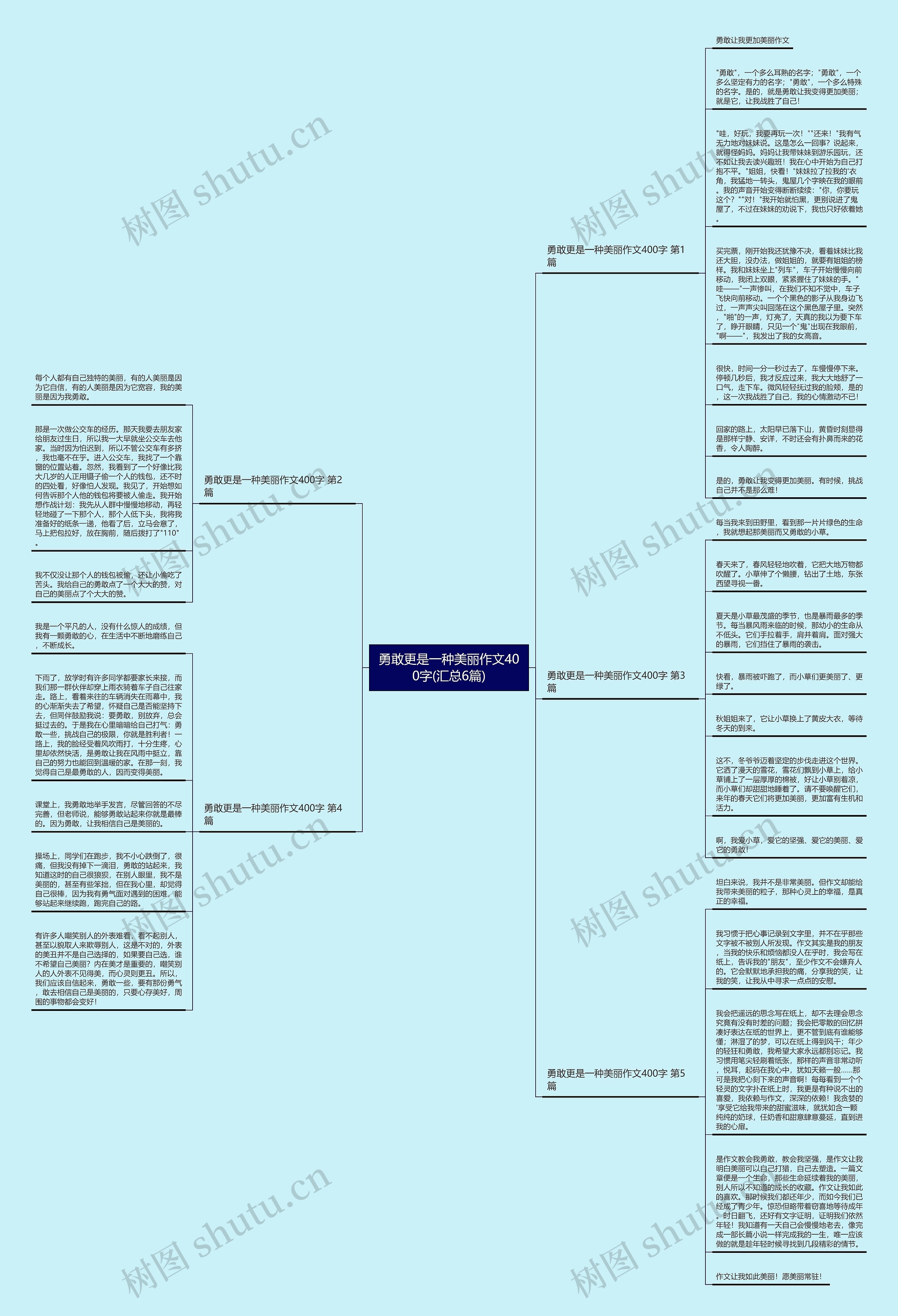 勇敢更是一种美丽作文400字(汇总6篇) 勇敢更是一种美丽作文400字(汇总6篇)