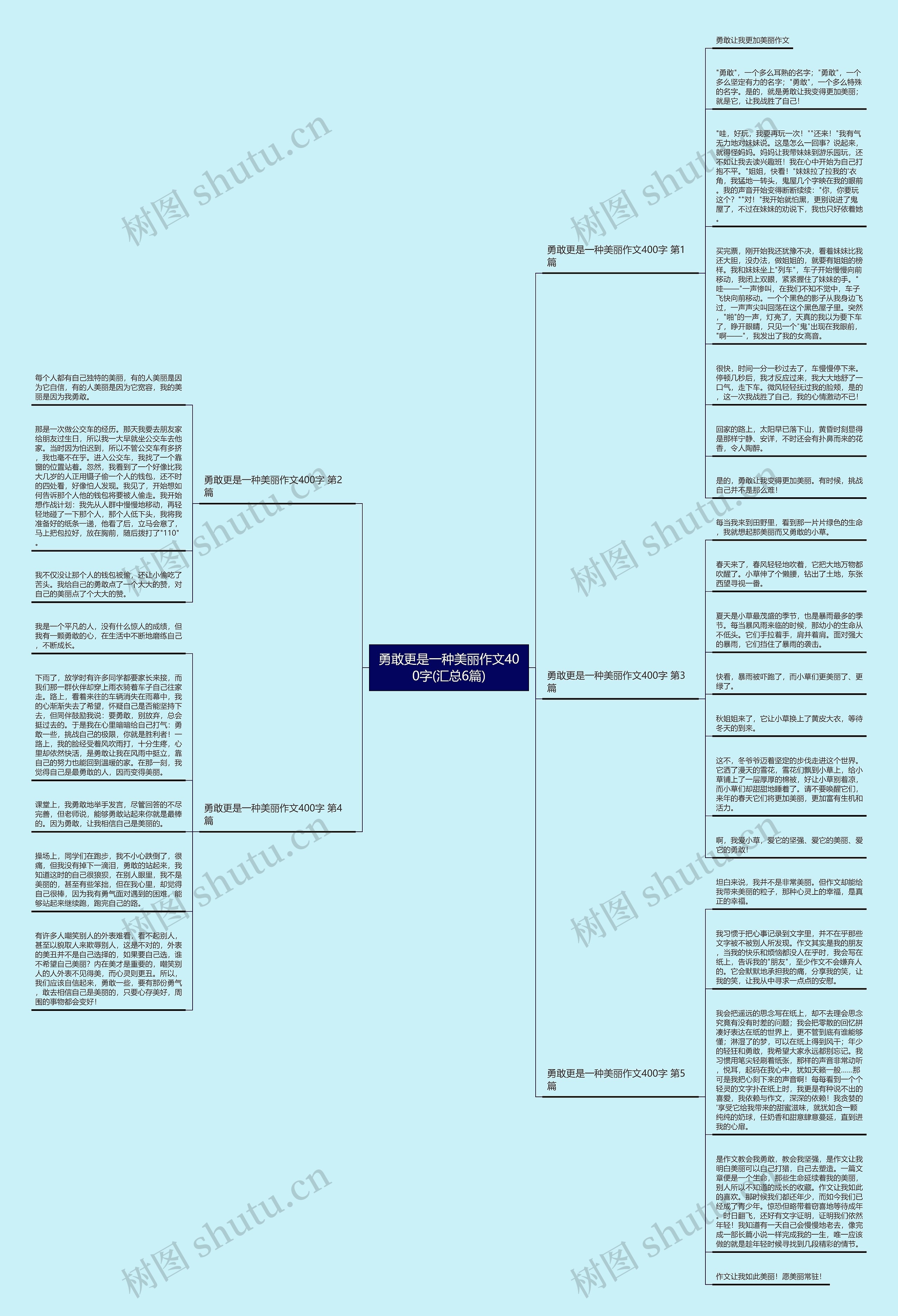 勇敢更是一种美丽作文400字(汇总6篇)思维导图