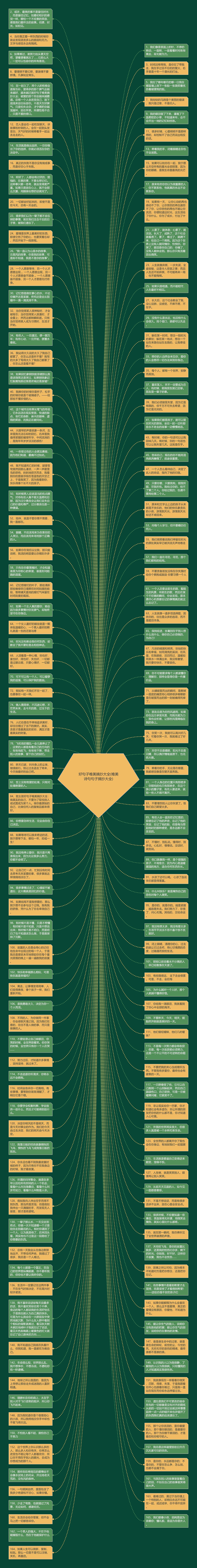 好句子唯美摘抄大全(唯美诗句句子摘抄大全)思维导图