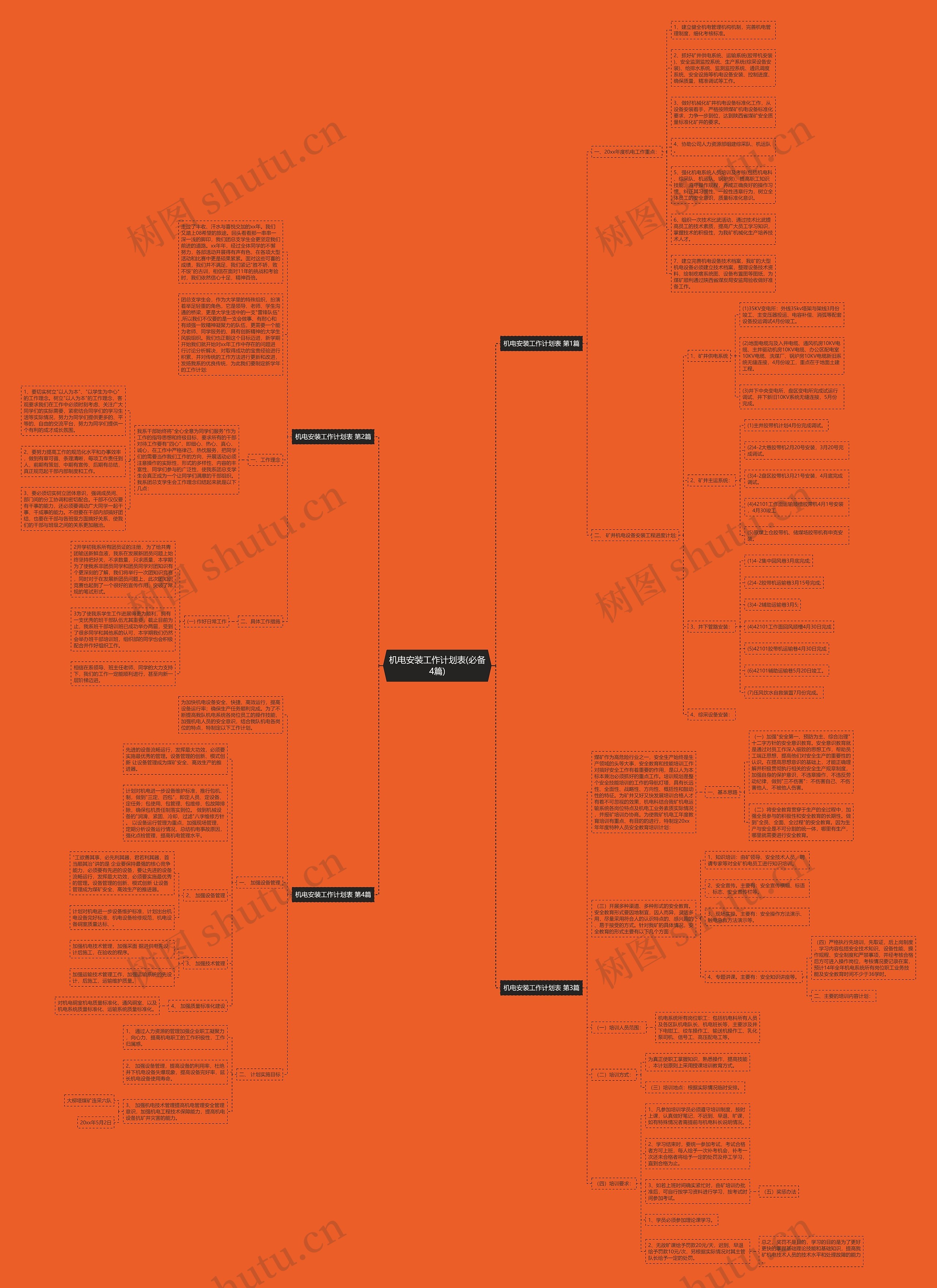 机电安装工作计划表(必备4篇)思维导图