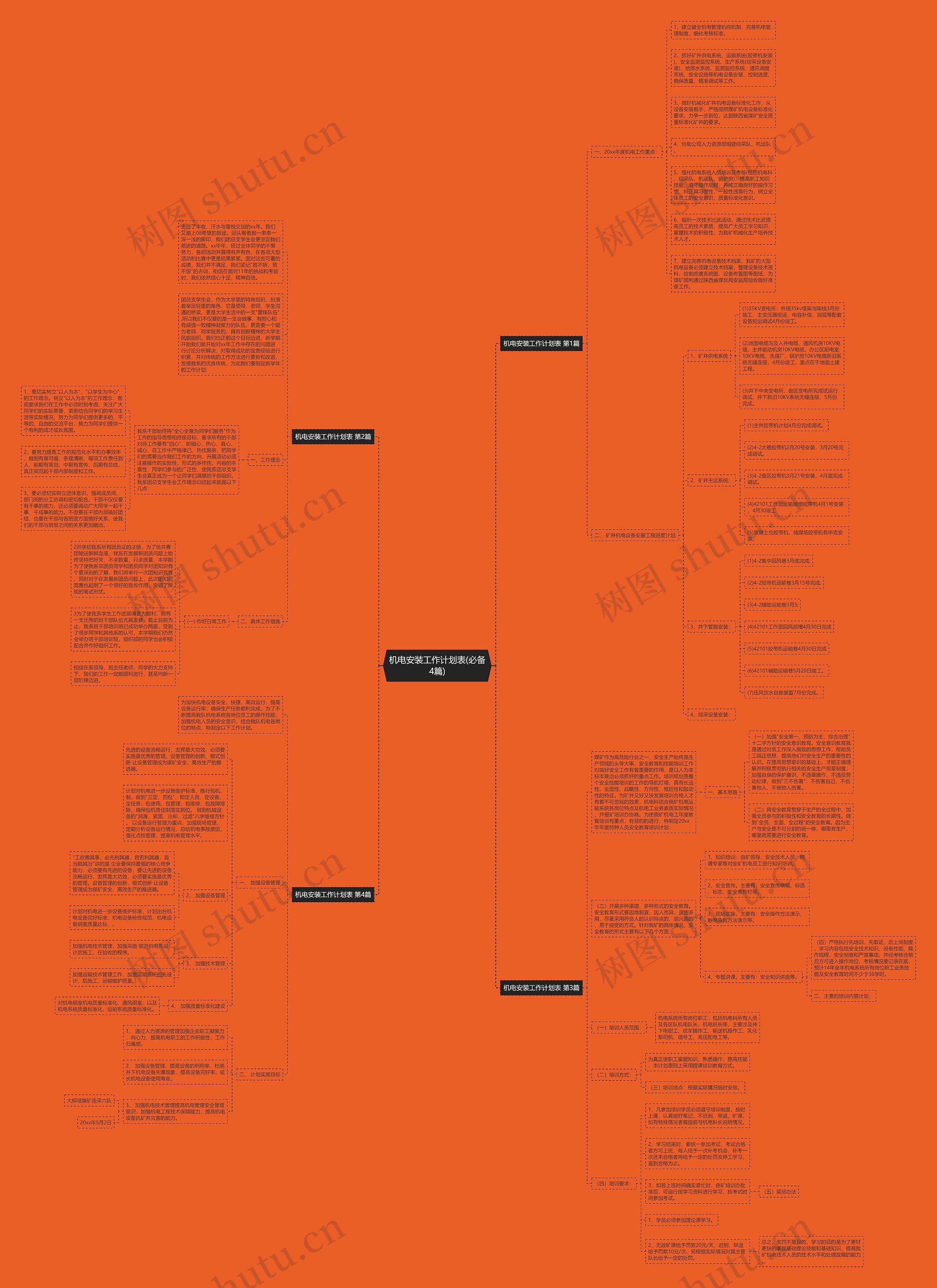 机电安装工作计划表(必备4篇) 机电安装工作计划表(必备4篇)