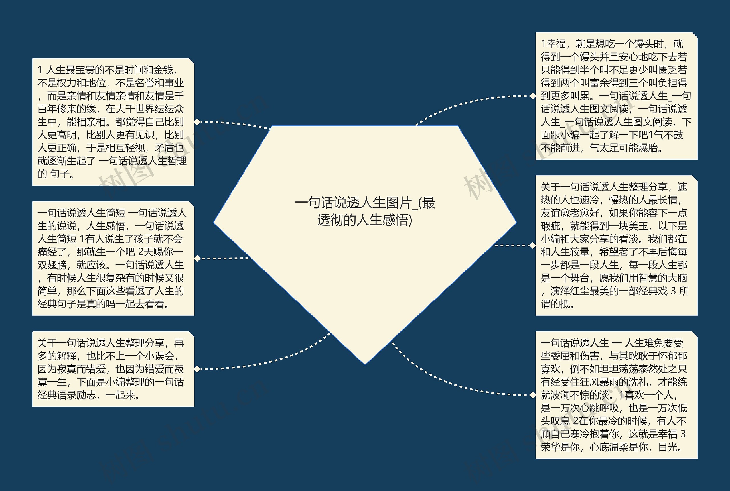 一句话说透人生图片_(最透彻的人生感悟)