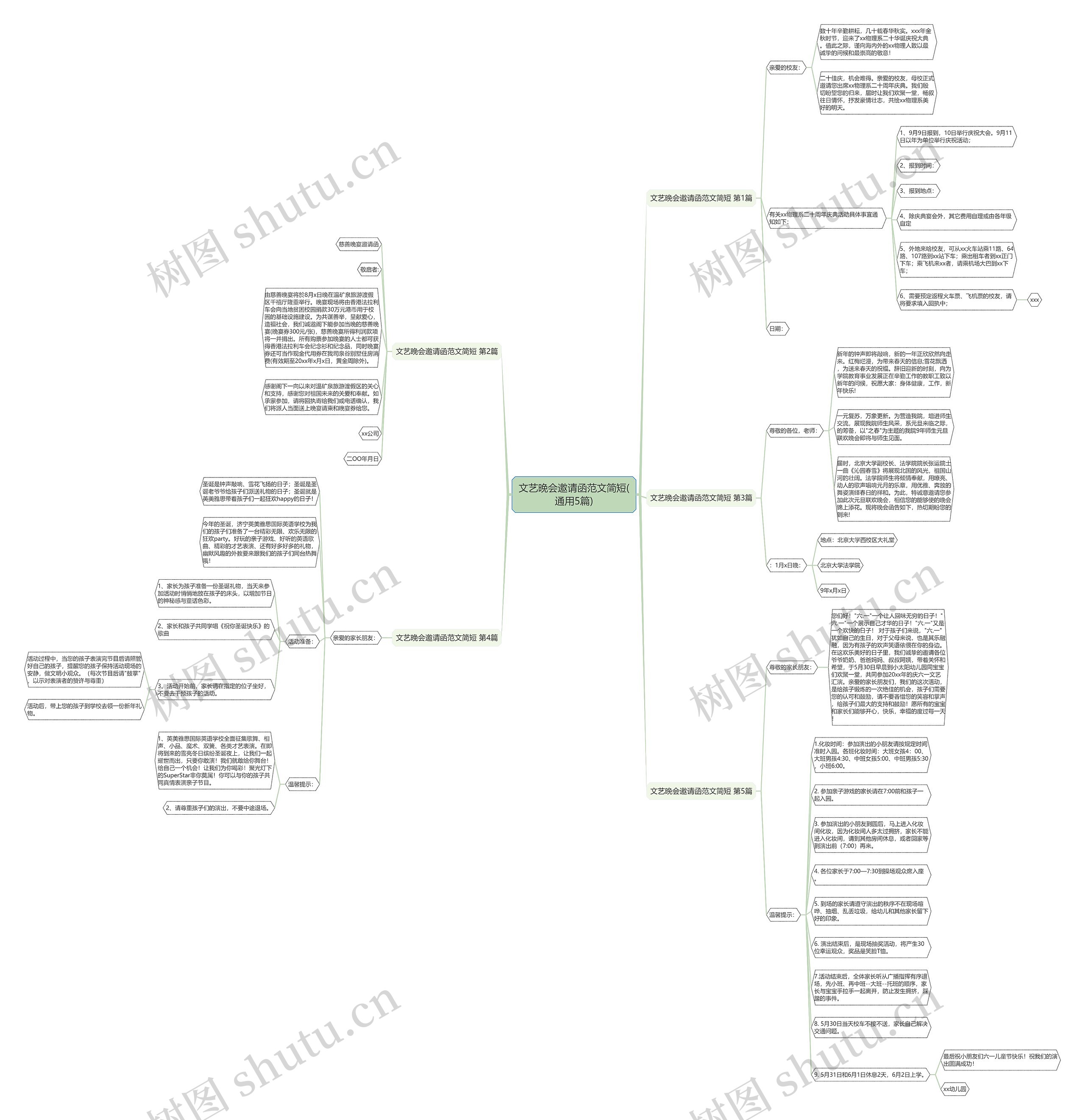 文艺晚会邀请函范文简短(通用5篇)思维导图