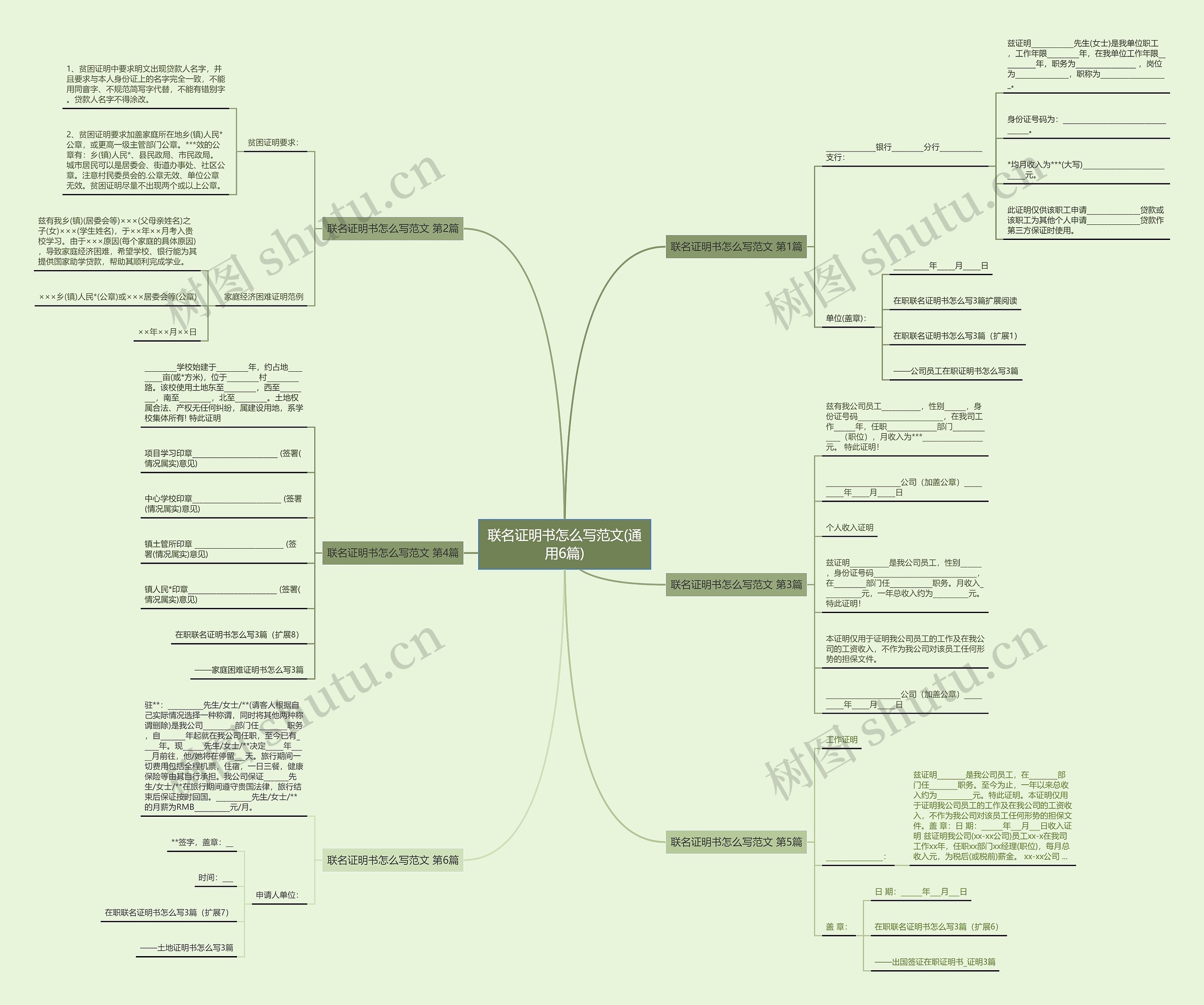 联名证明书怎么写范文(通用6篇) 联名证明书怎么写范文(通用6篇)