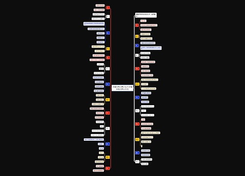 拐弯抹角的表白句子(拐弯抹角的表白方式) 拐弯抹角的表白句子(拐弯抹角的表白方式)