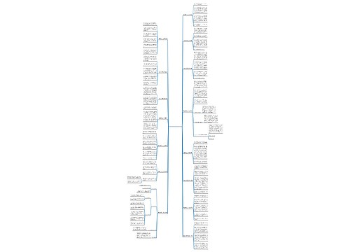 普通话范文12号(15篇) 普通话范文12号(15篇)