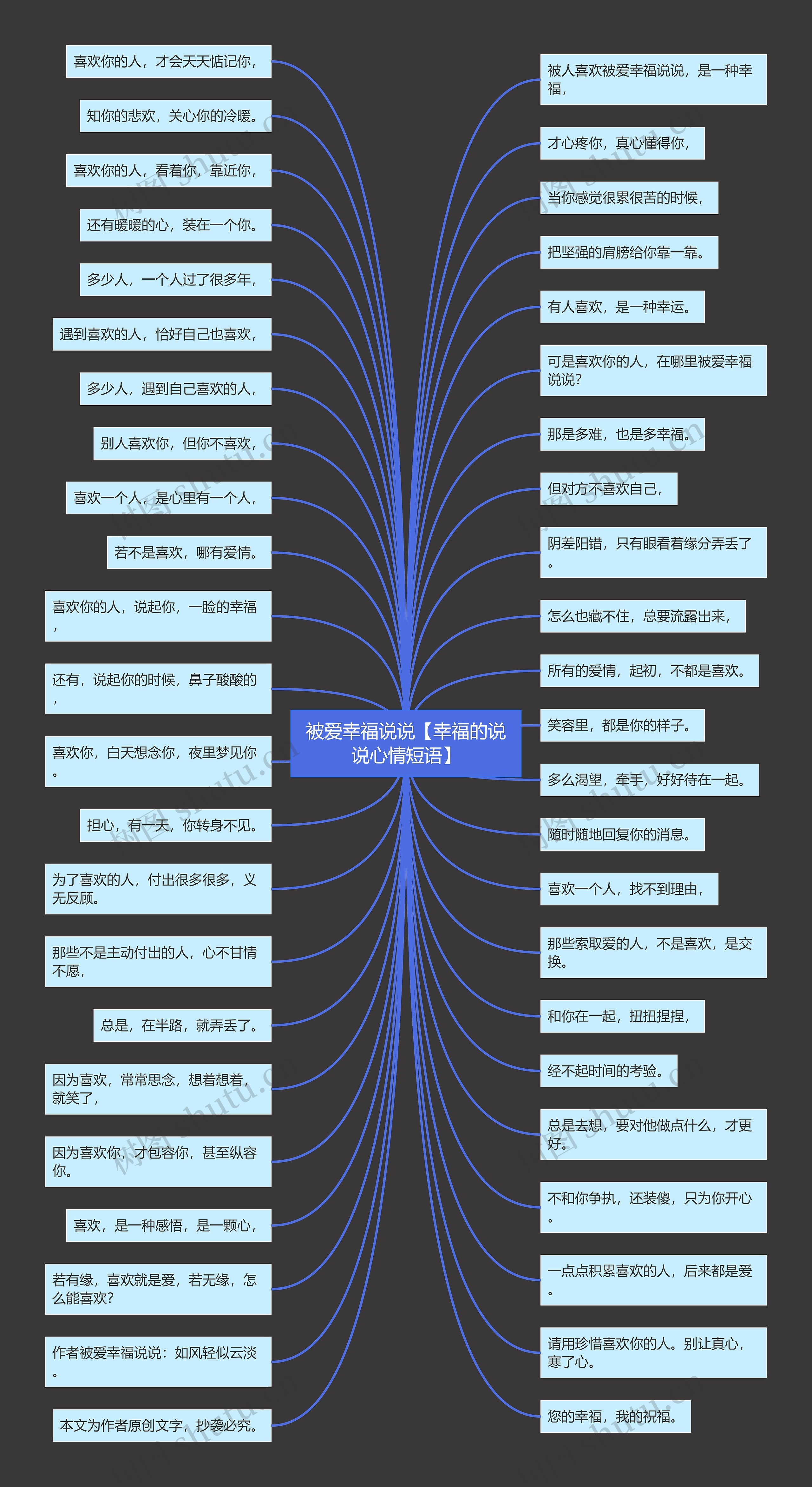 被爱幸福说说【幸福的说说心情短语】