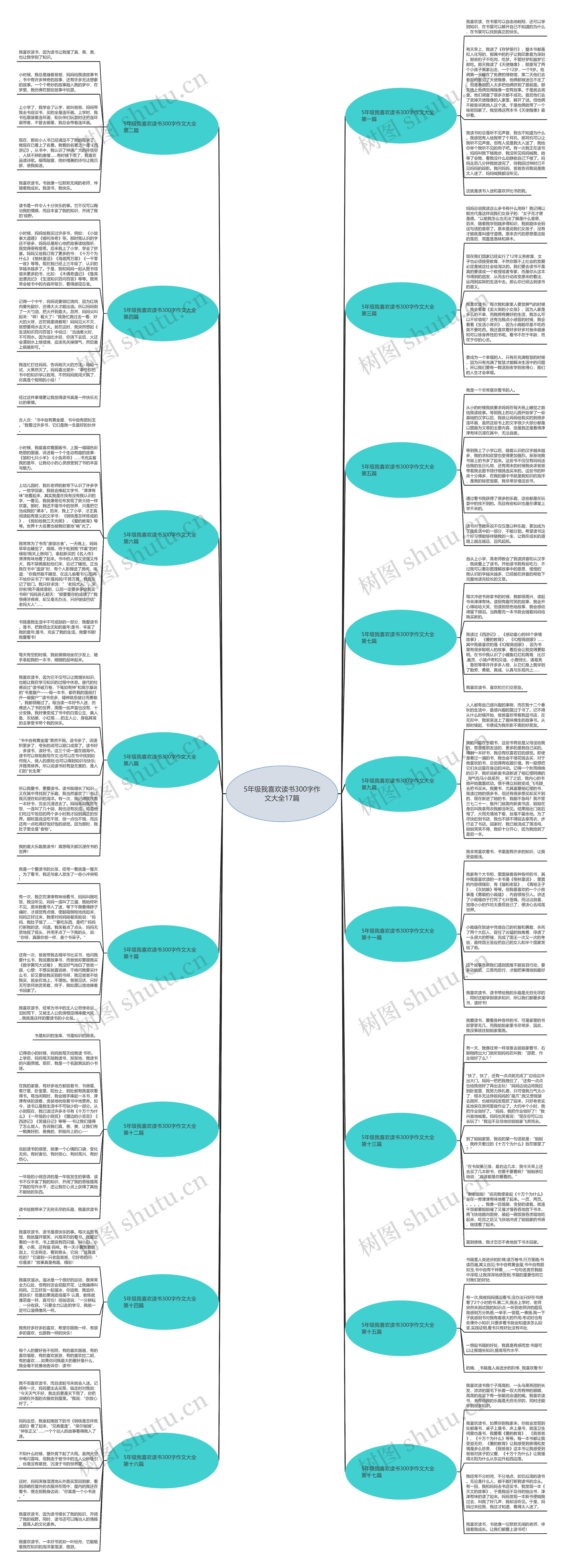 5年级我喜欢读书300字作文大全17篇 5年级我喜欢读书300字作文大全17篇