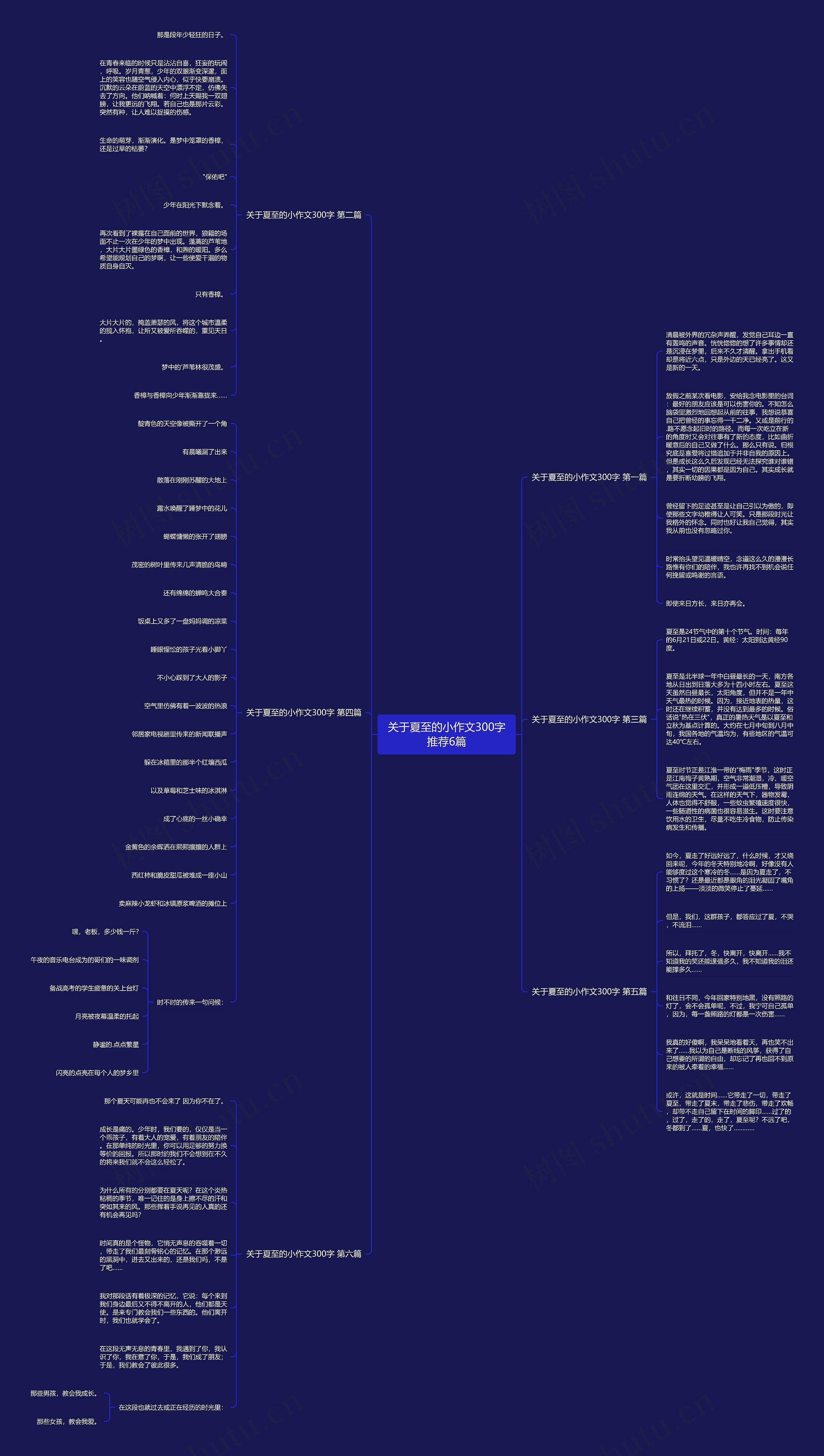 关于夏至的小作文300字推荐6篇 关于夏至的小作文300字推荐6篇