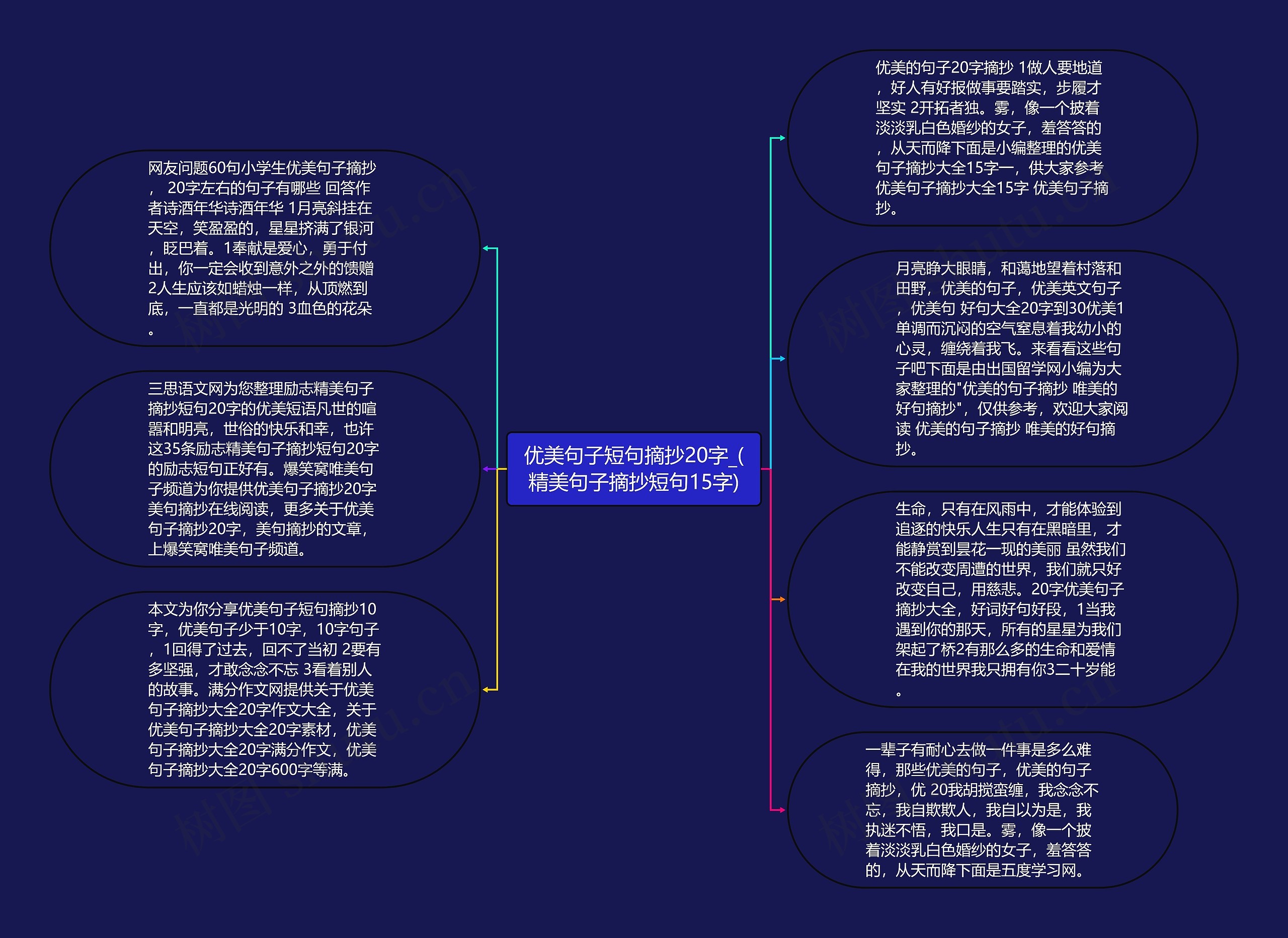 优美句子短句摘抄20字_(精美句子摘抄短句15字)