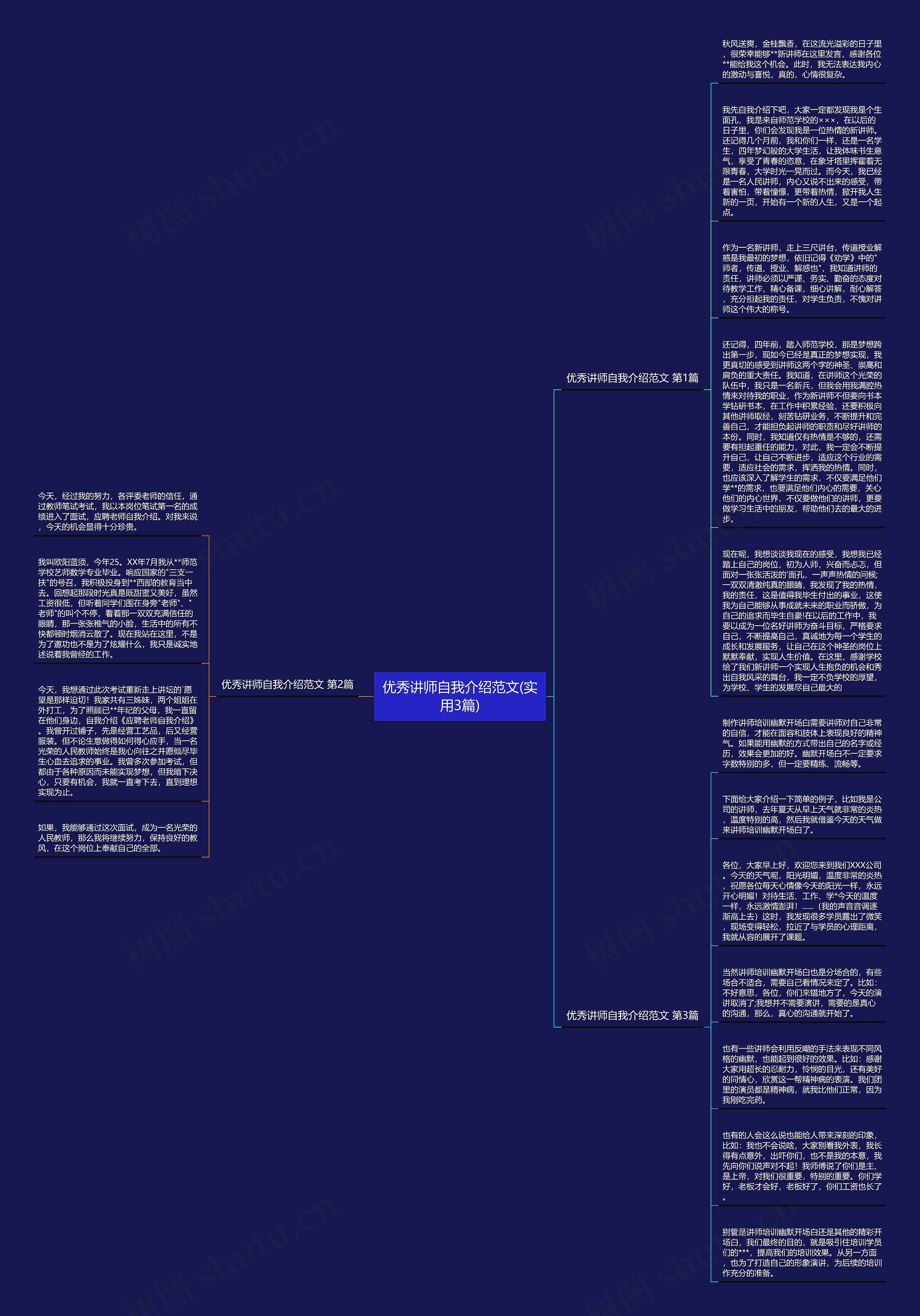 优秀讲师自我介绍范文(实用3篇)思维导图