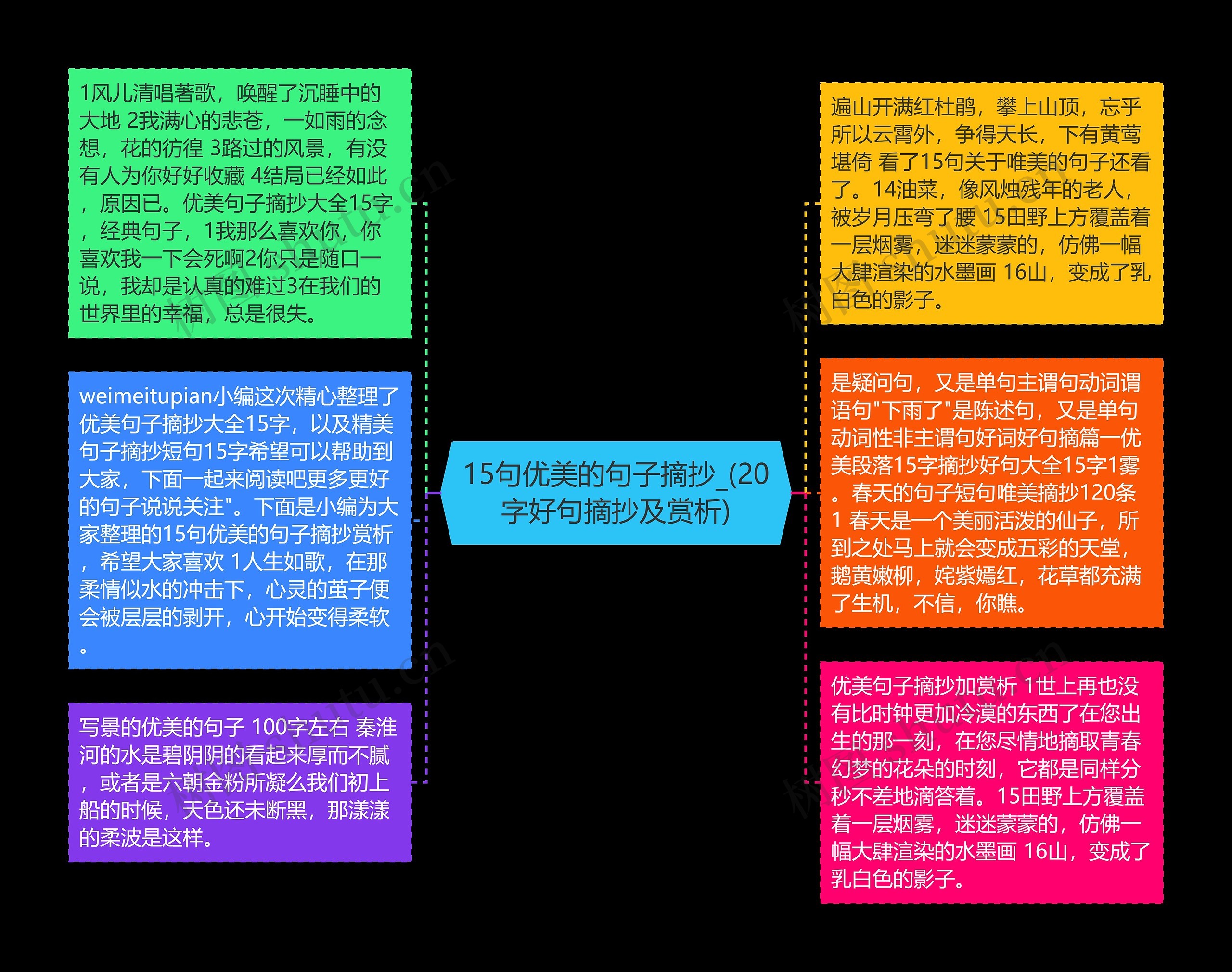 15句优美的句子摘抄_(20字好句摘抄及赏析)
