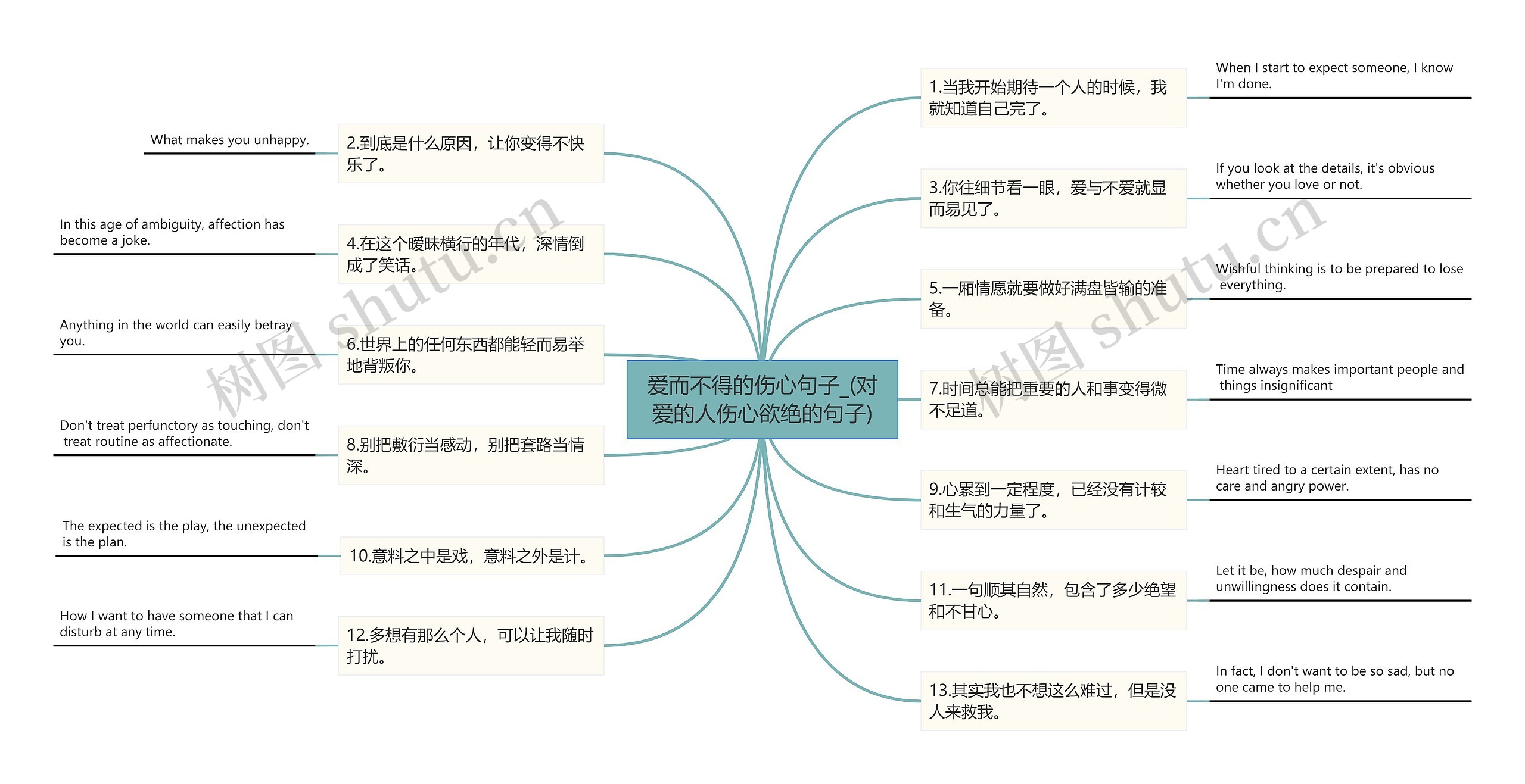 爱而不得的伤心句子_(对爱的人伤心欲绝的句子)