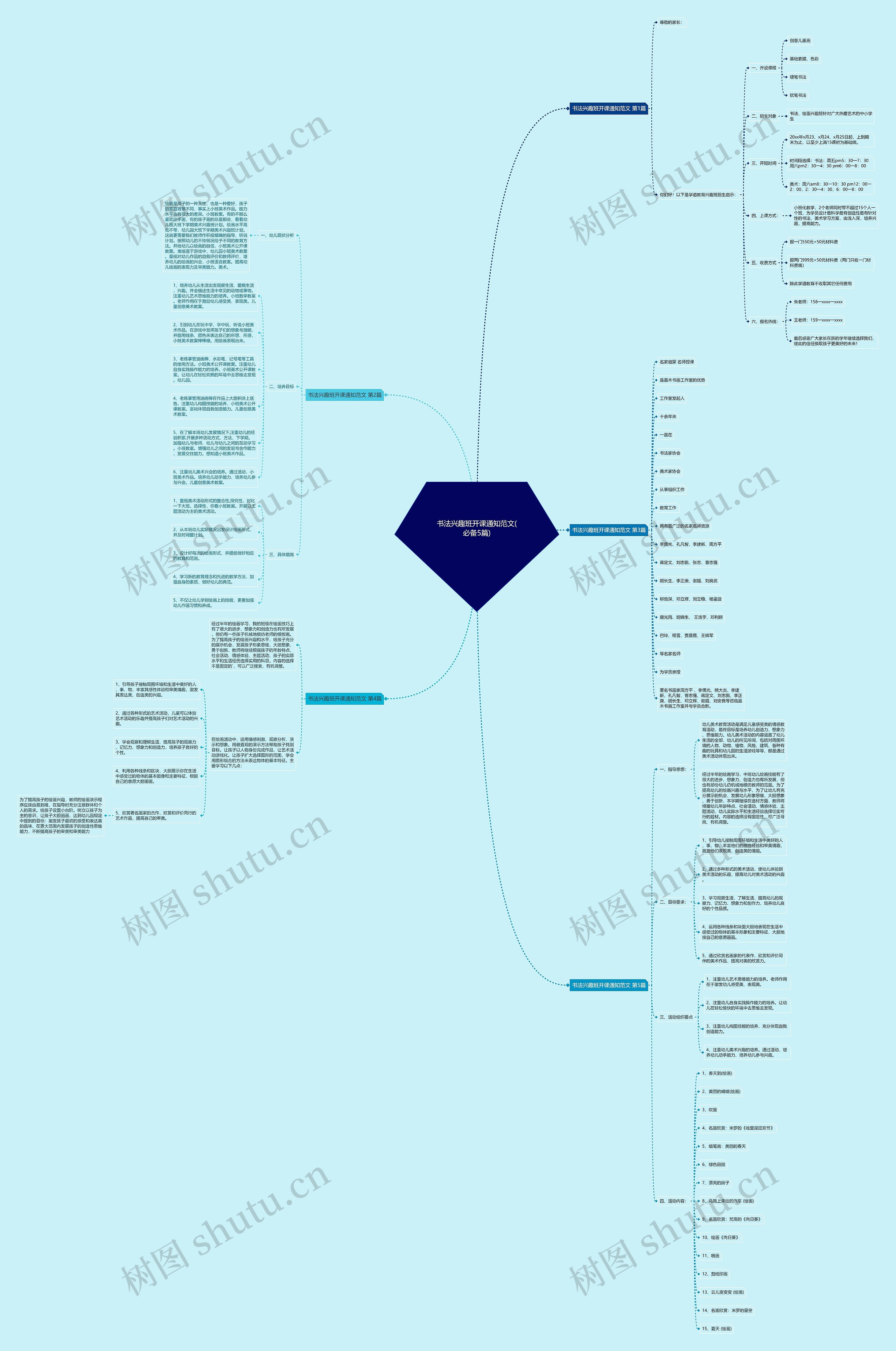 书法兴趣班开课通知范文(必备5篇)思维导图