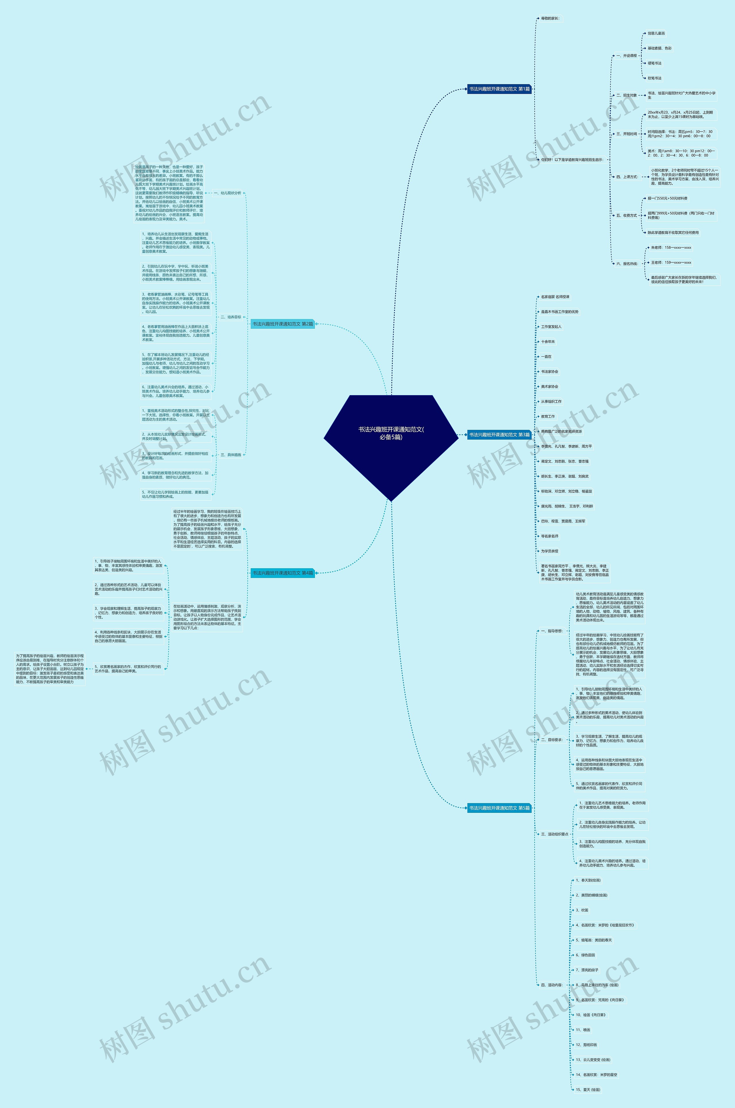 书法兴趣班开课通知范文(必备5篇) 书法兴趣班开课通知范文(必备5篇)
