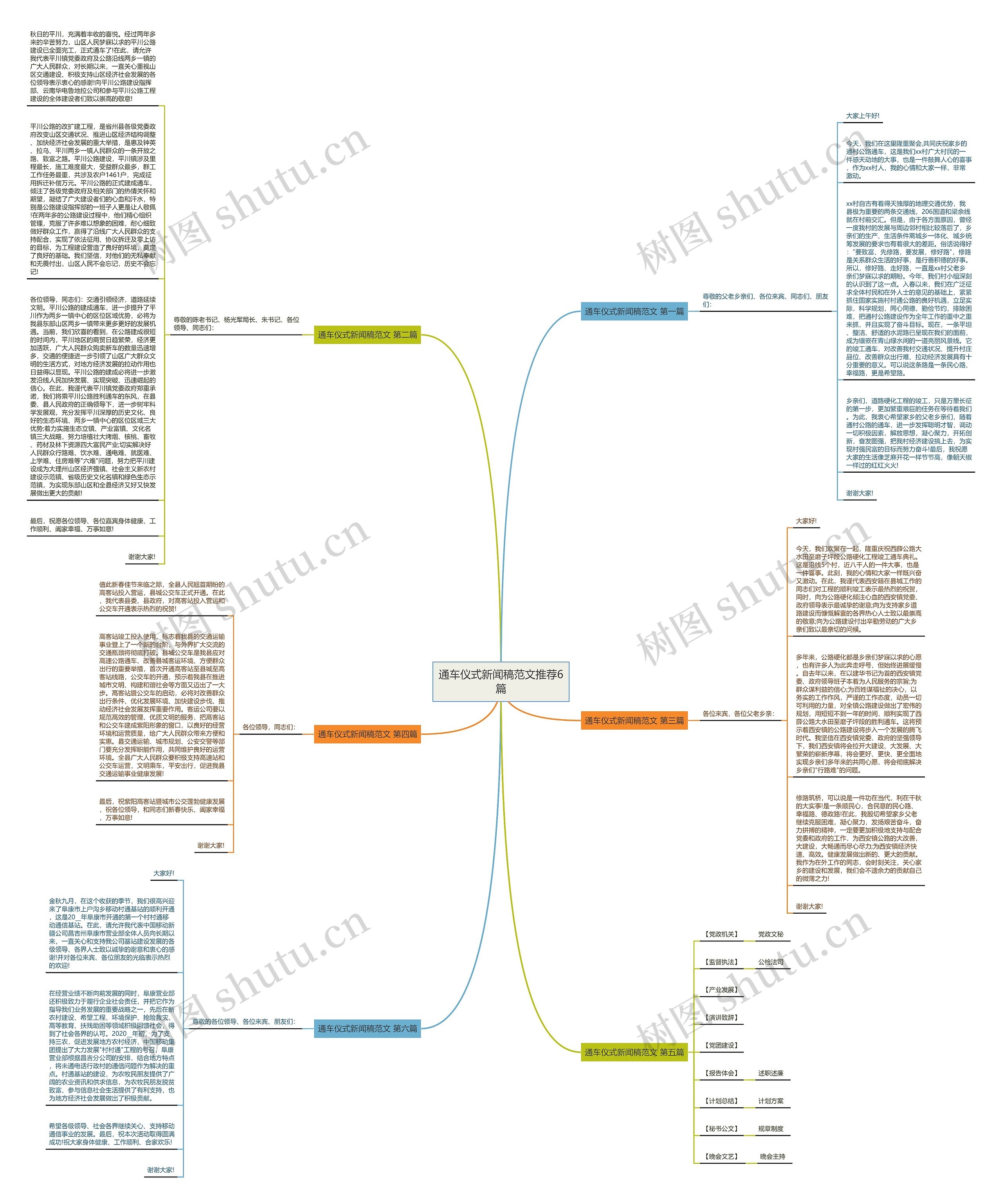 通车仪式新闻稿范文推荐6篇思维导图
