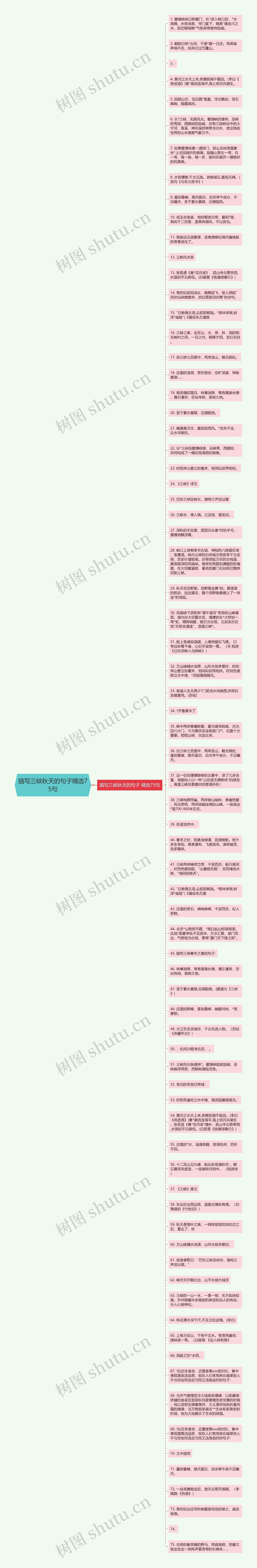 描写三峡秋天的句子精选75句思维导图