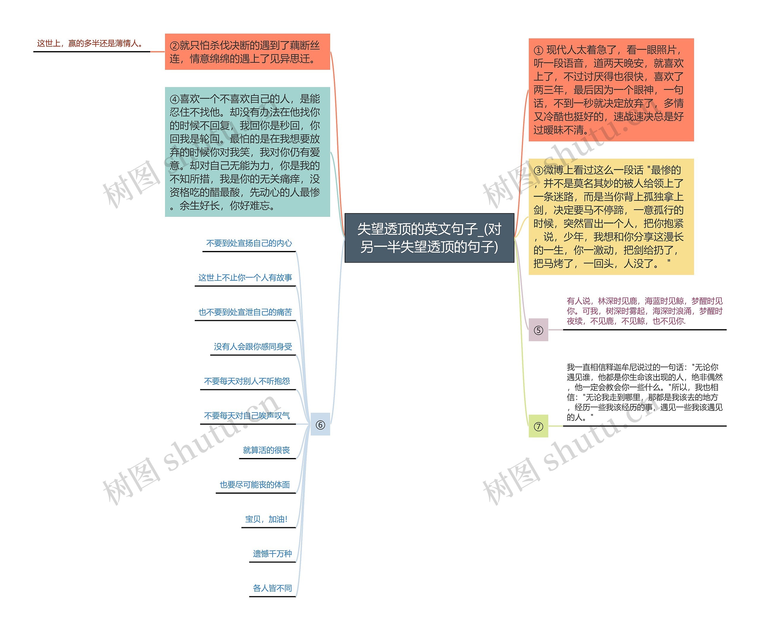 失望透顶的英文句子_(对另一半失望透顶的句子) 失望透顶的英文句子_(对另一半失望透顶的句子)