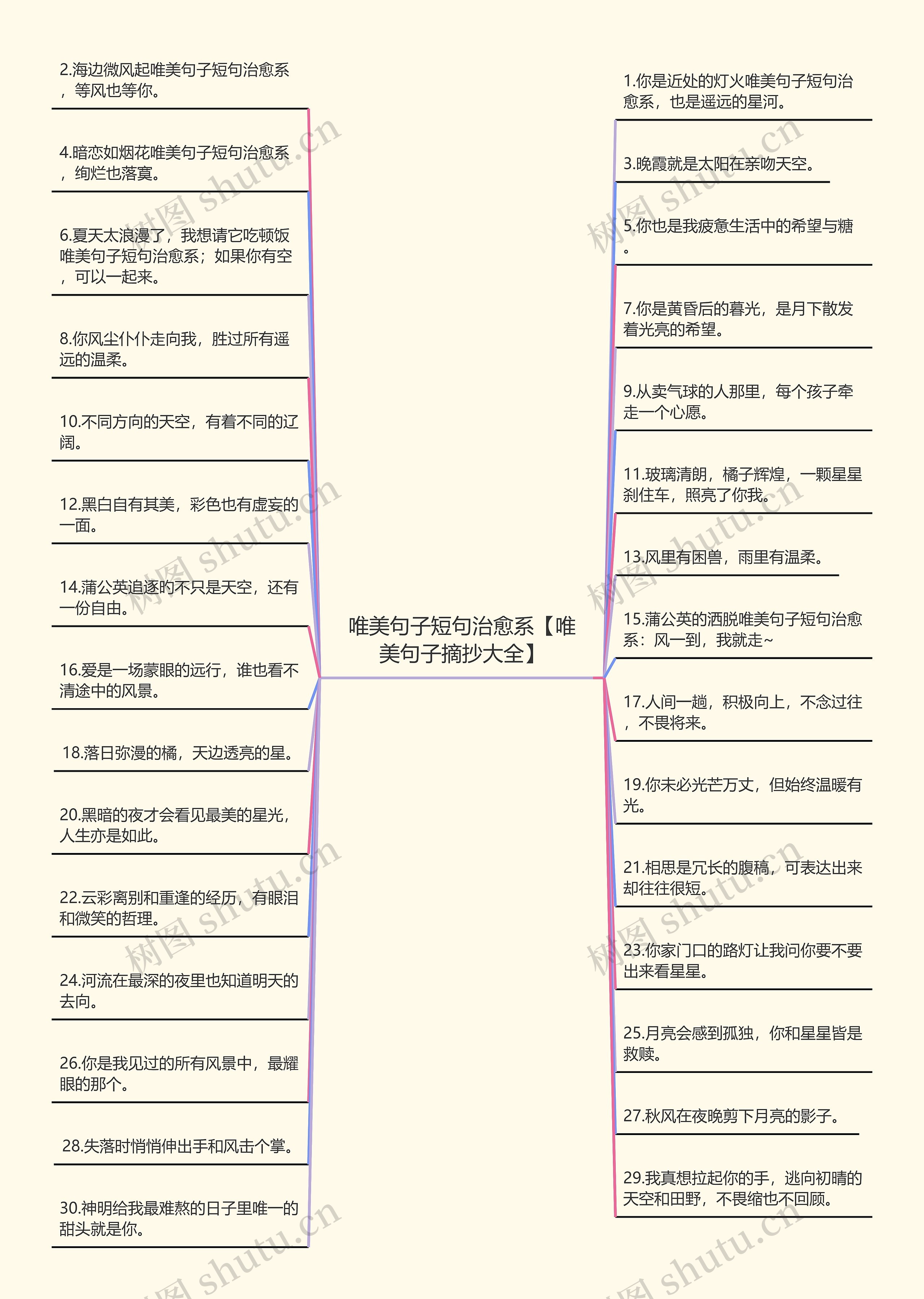 唯美句子短句治愈系【唯美句子摘抄大全】 唯美句子短句治愈系【唯美句子摘抄大全】