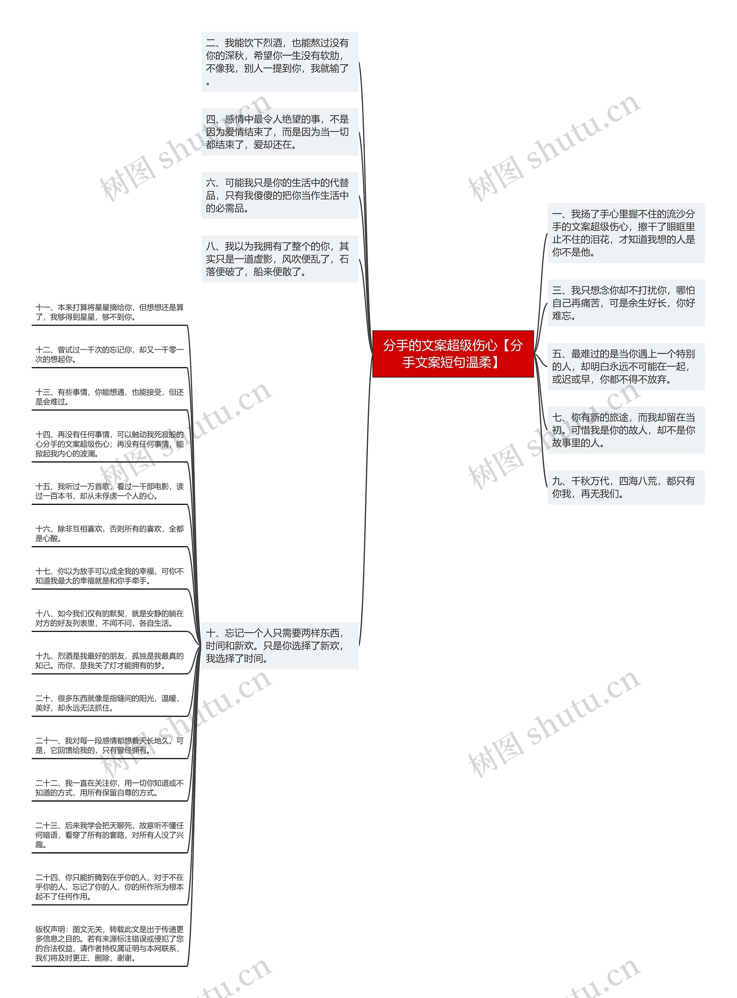 分手的文案超级伤心【分手文案短句温柔】