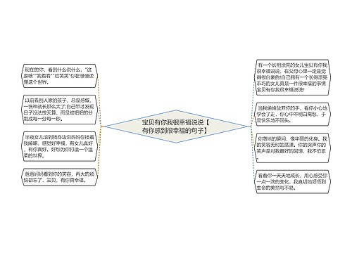 宝贝有你我很幸福说说【有你感到很幸福的句子】