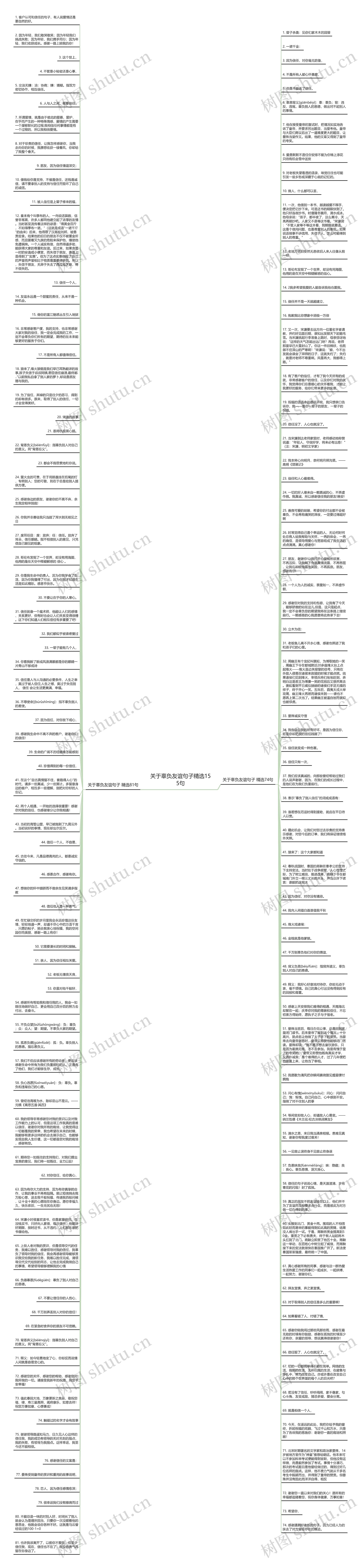 关于辜负友谊句子精选155句思维导图