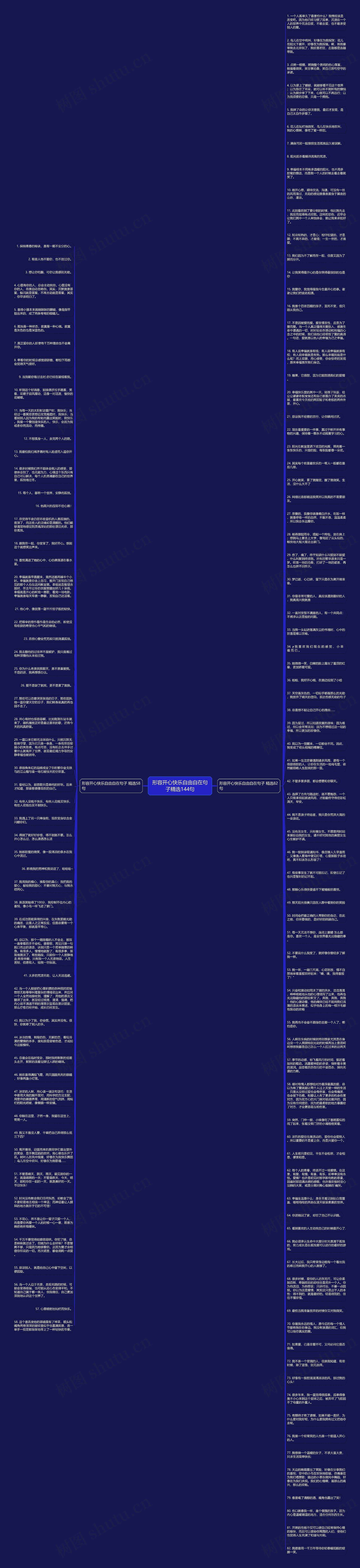 形容开心快乐自由自在句子精选144句思维导图