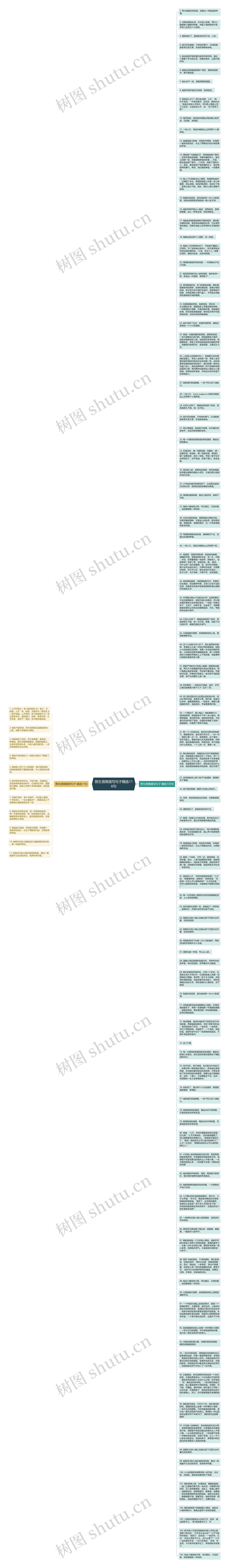 男生酒窝描写句子精选116句思维导图