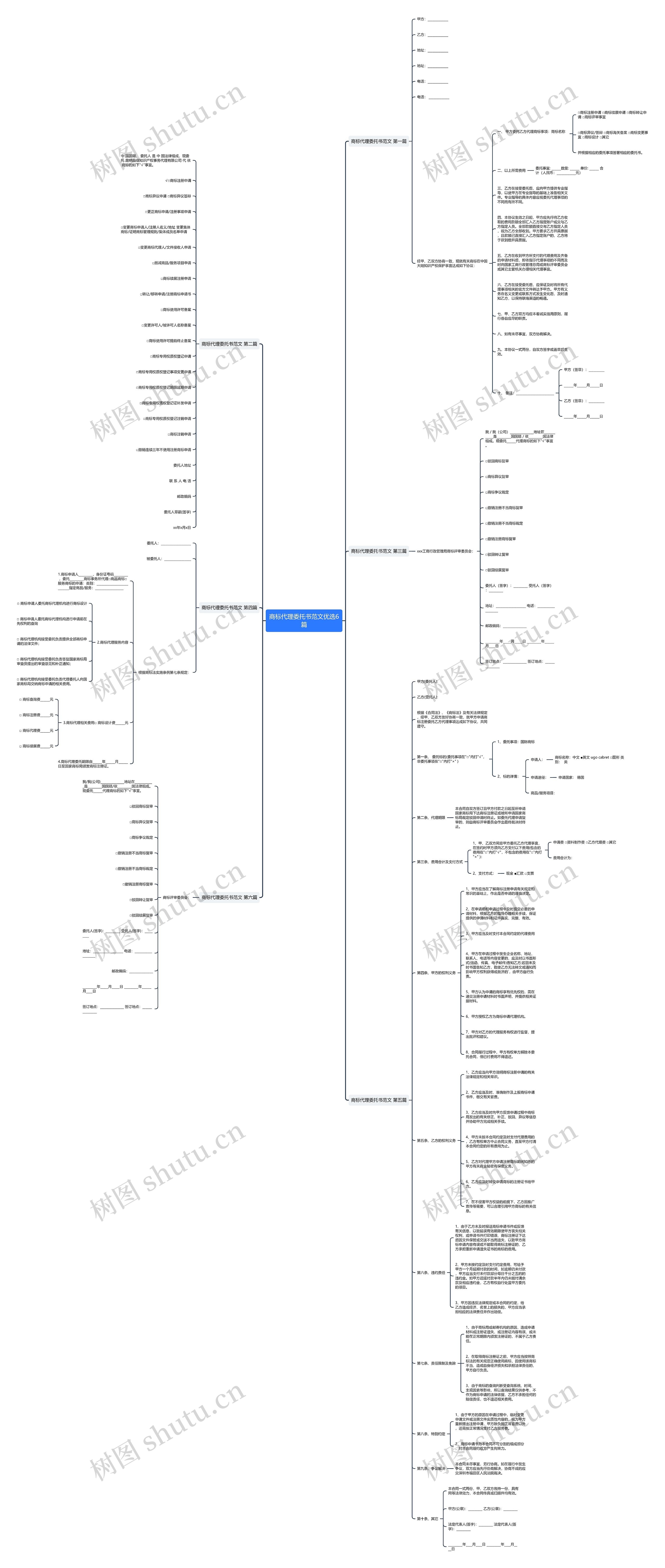 商标代理委托书范文优选6篇 商标代理委托书范文优选6篇