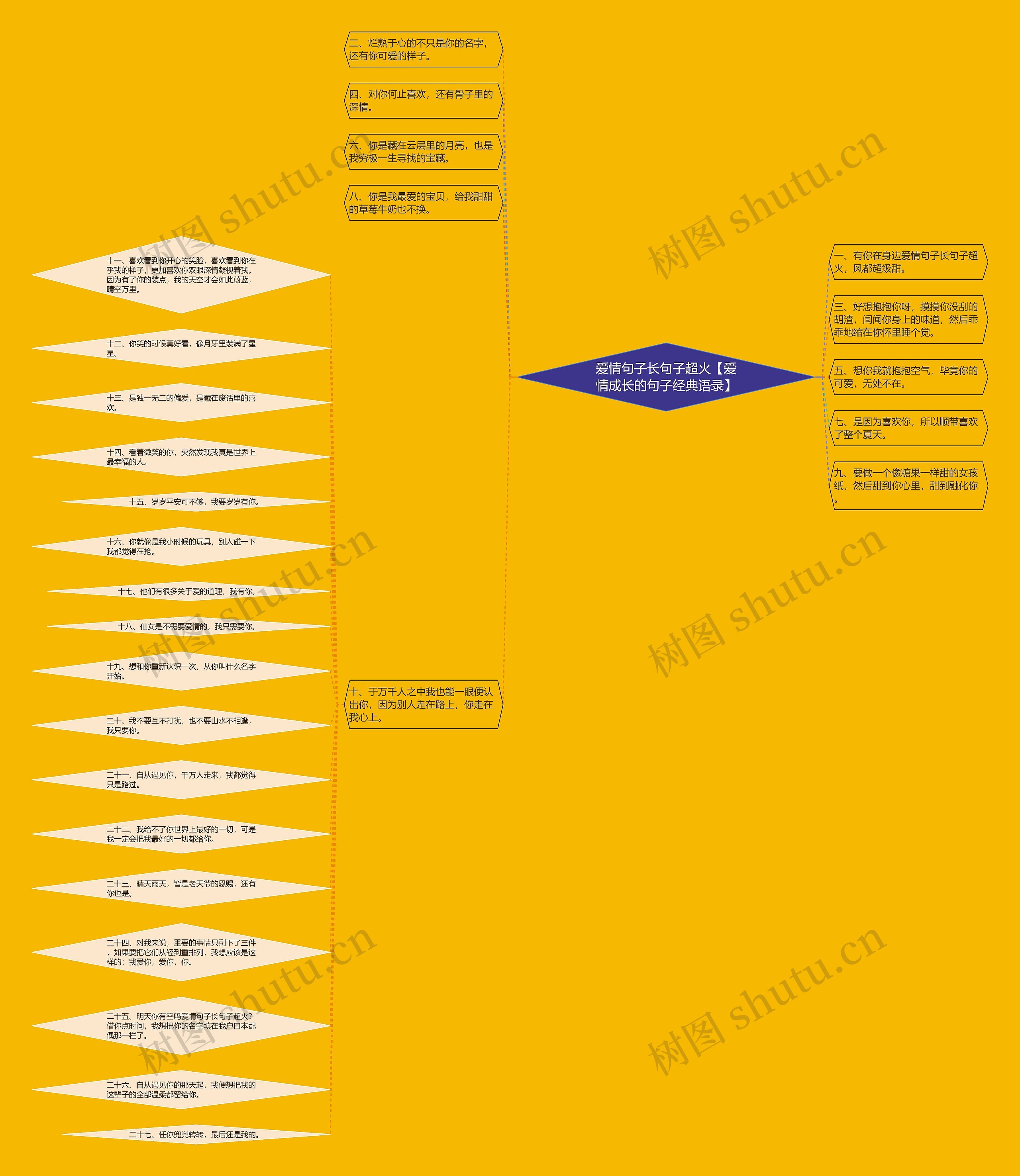 爱情句子长句子超火【爱情成长的句子经典语录】 爱情句子长句子超火【爱情成长的句子经典语录】