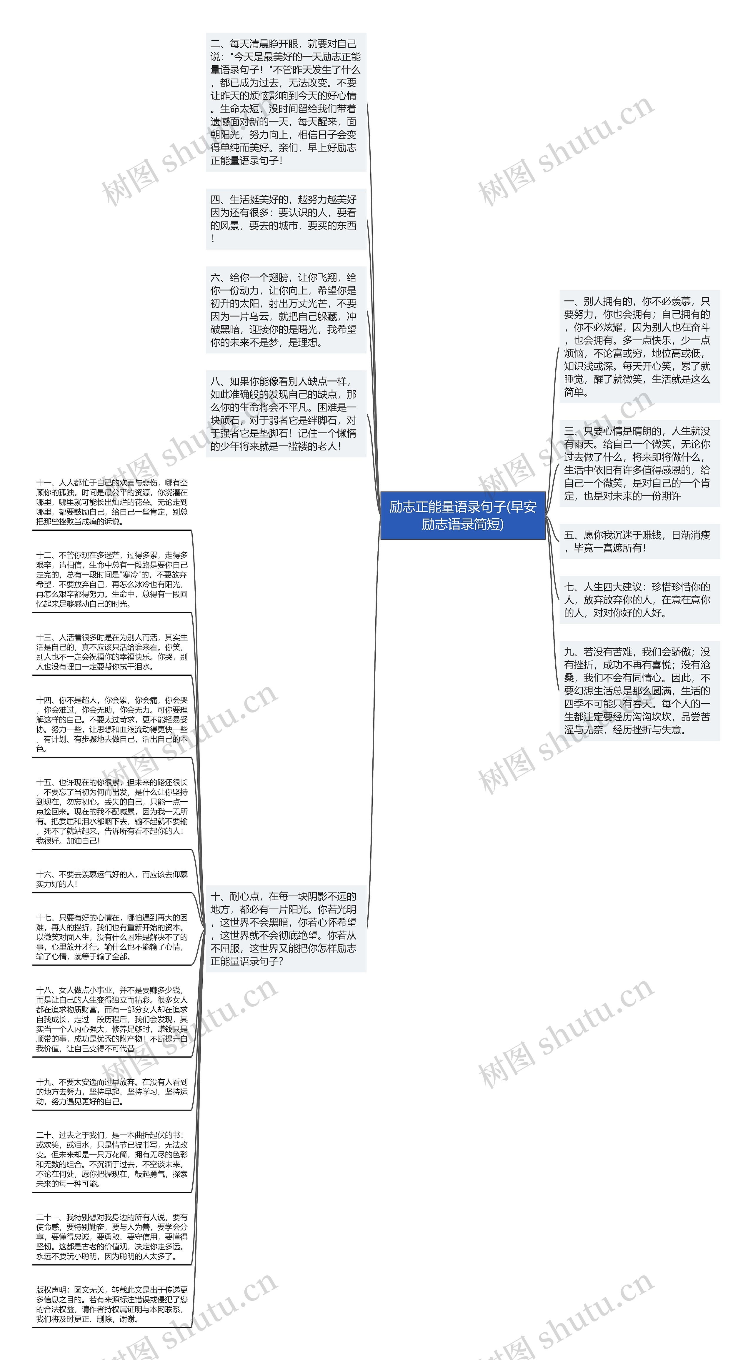 励志正能量语录句子(早安励志语录简短)