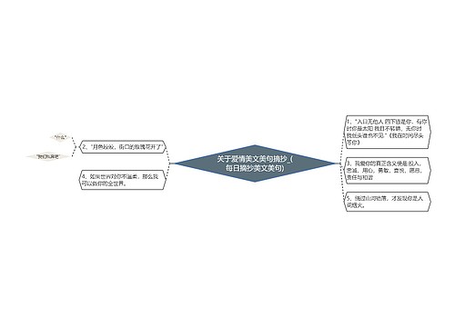 关于爱情美文美句摘抄_(每日摘抄美文美句)