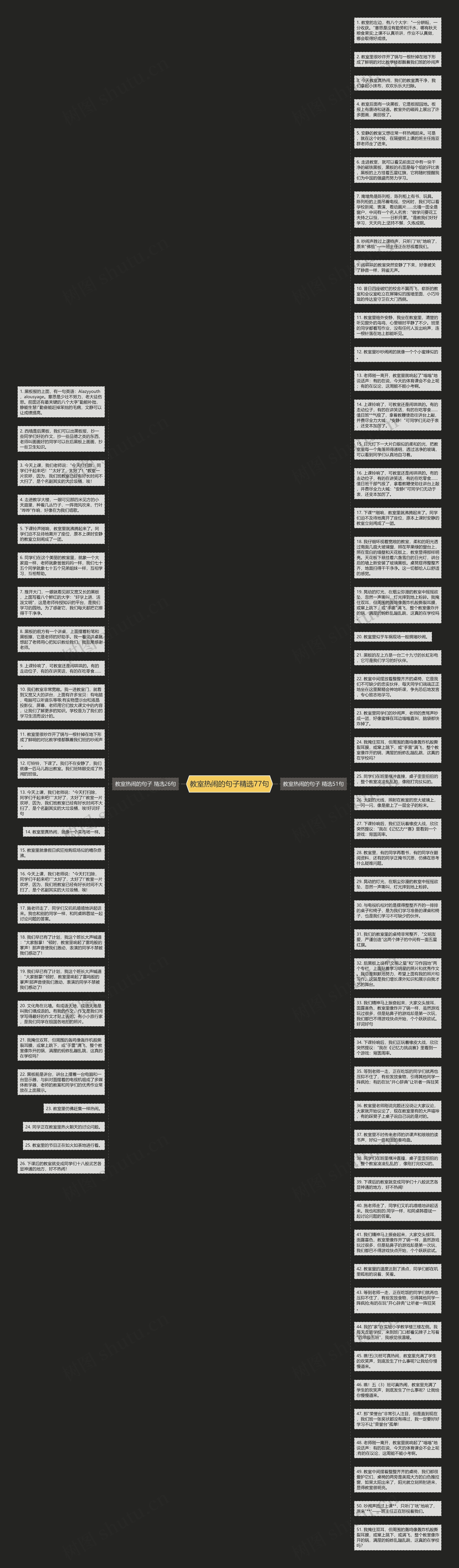 教室热闹的句子精选77句思维导图