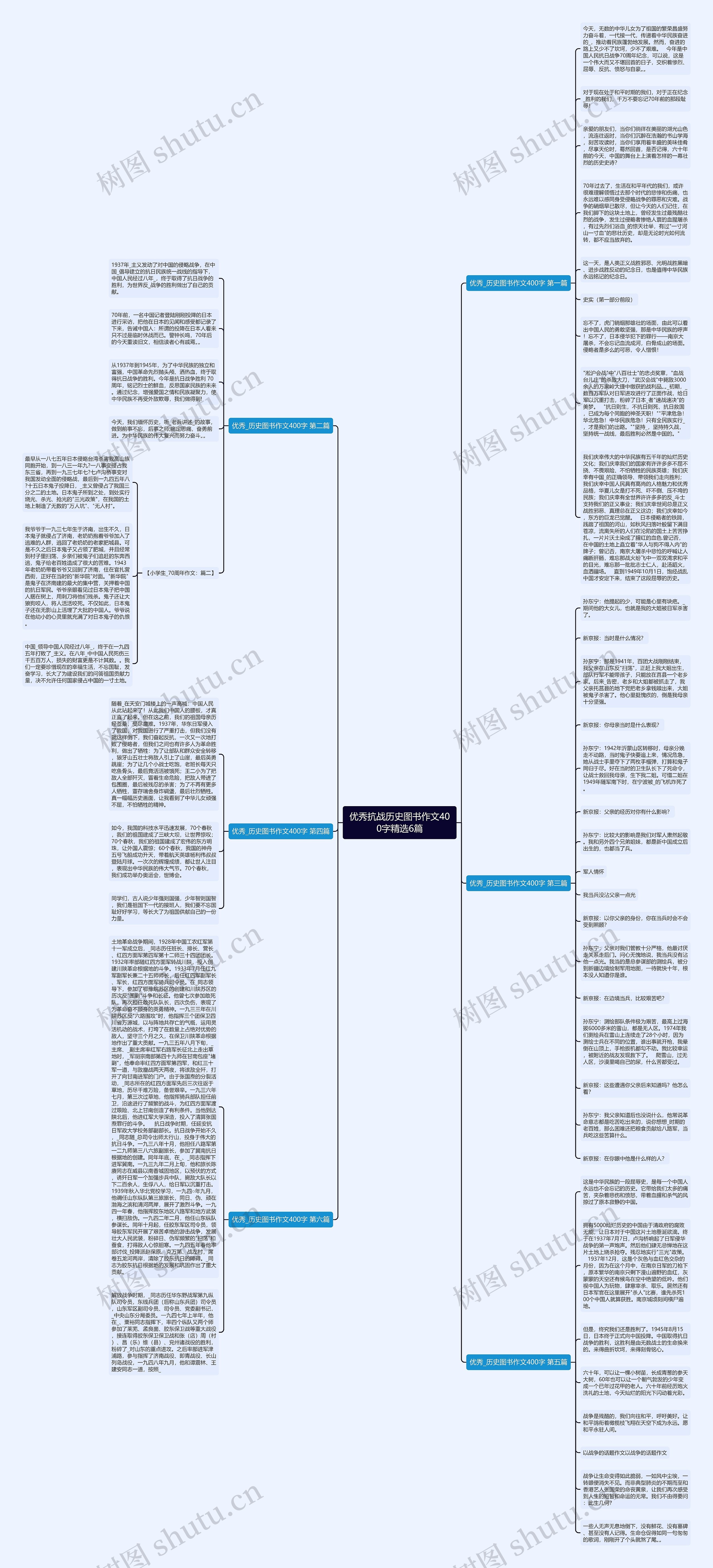 优秀抗战历史图书作文400字精选6篇