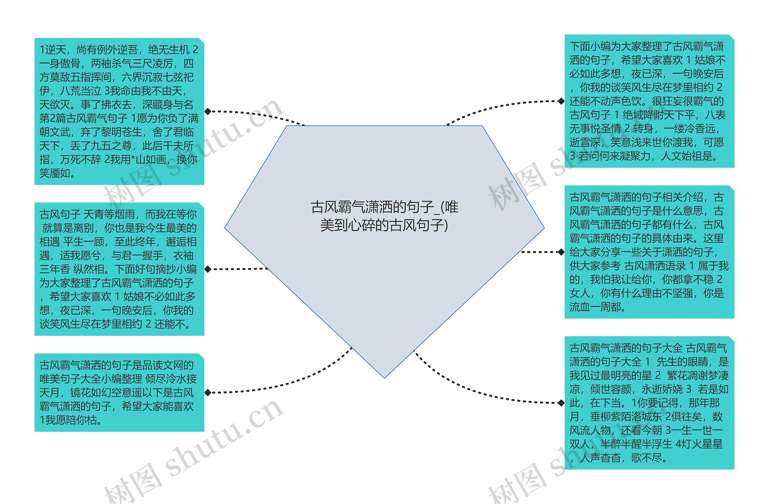 古风霸气潇洒的句子_(唯美到心碎的古风句子)