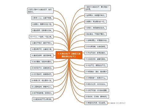 十大表白句子【简短又浪漫的表白句子】