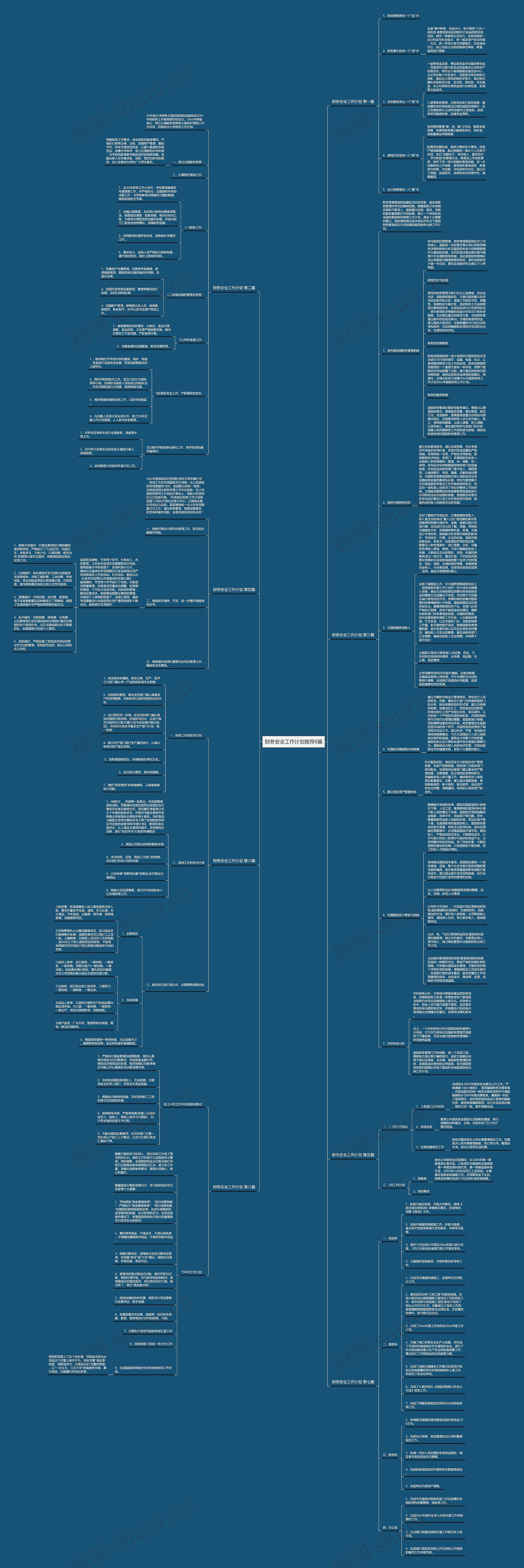 财务安全工作计划推荐8篇思维导图