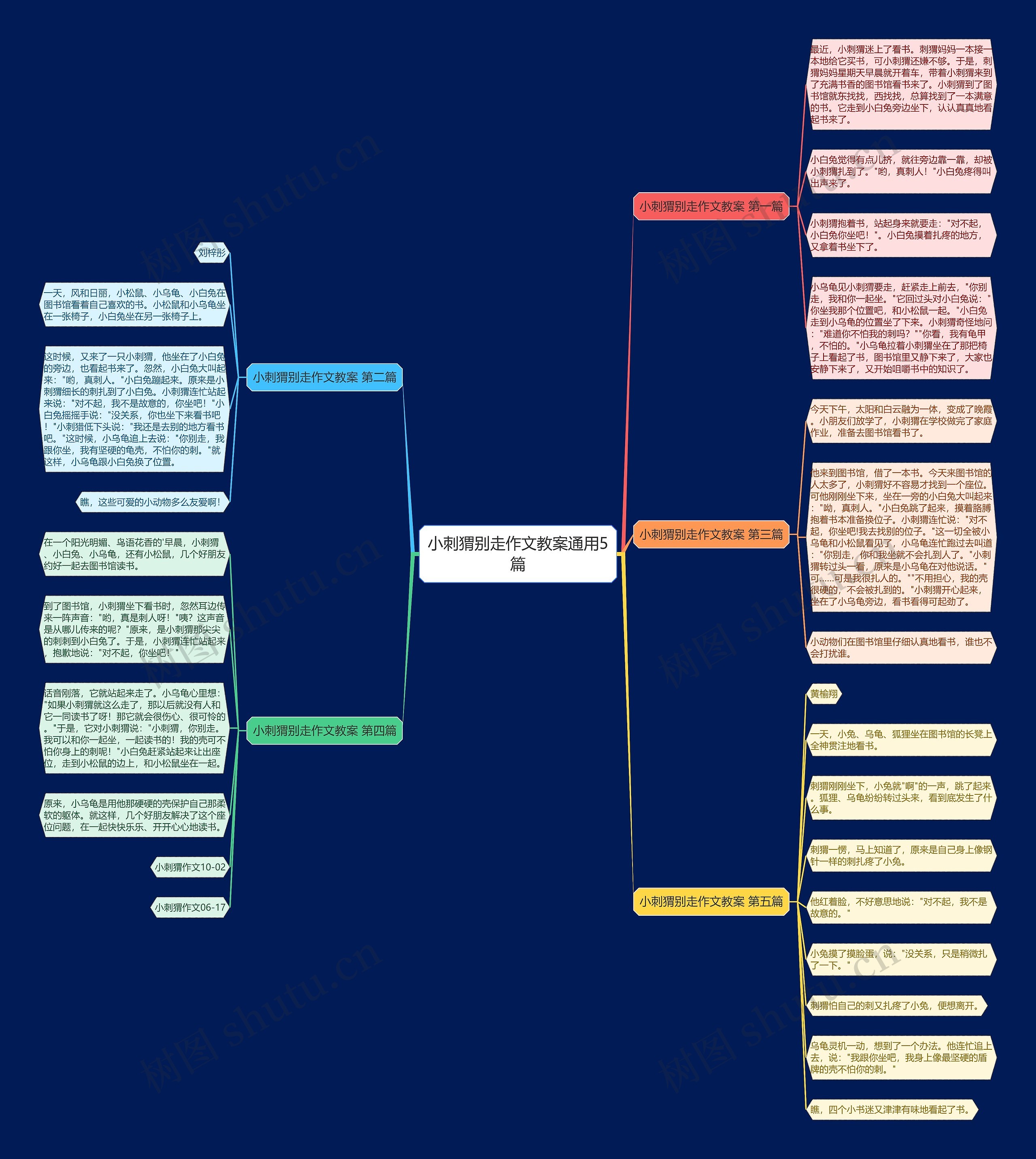 小刺猬别走作文教案通用5篇 小刺猬别走作文教案通用5篇