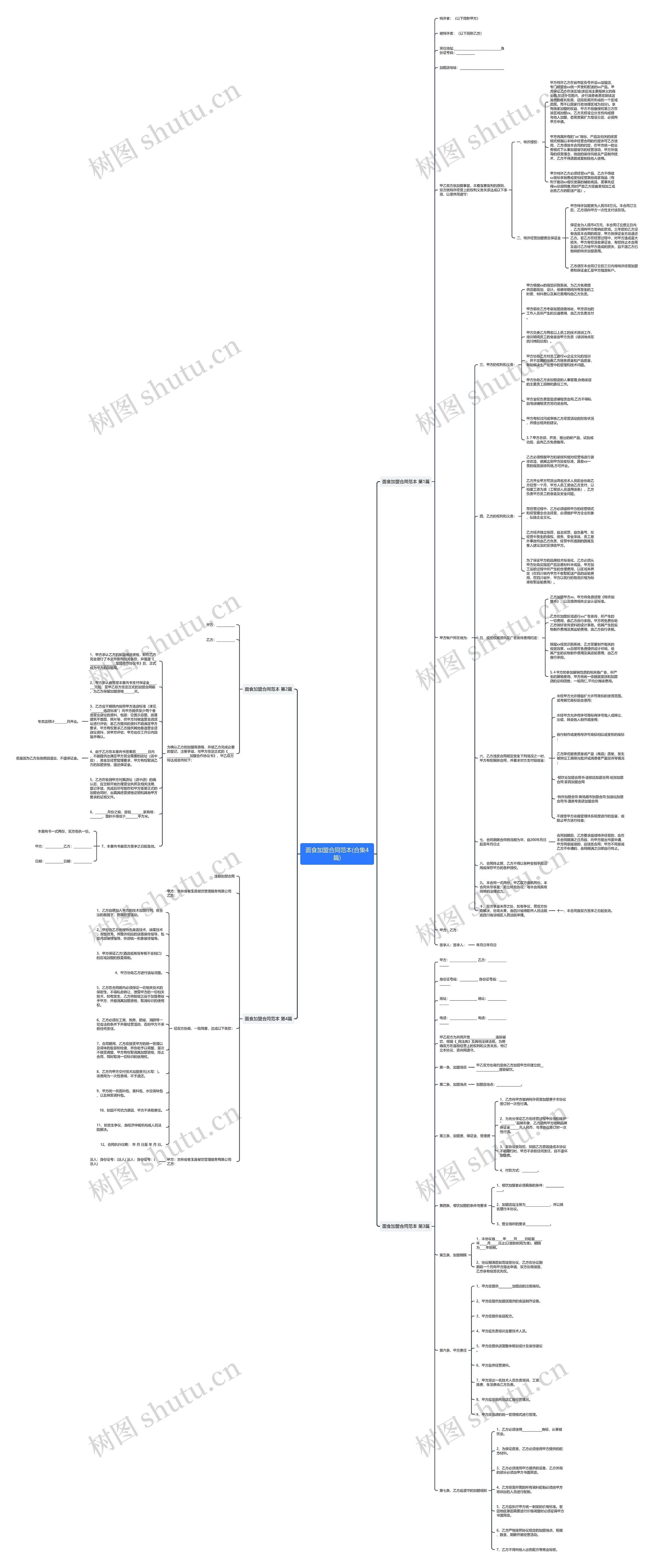 面食加盟合同范本(合集4篇)思维导图