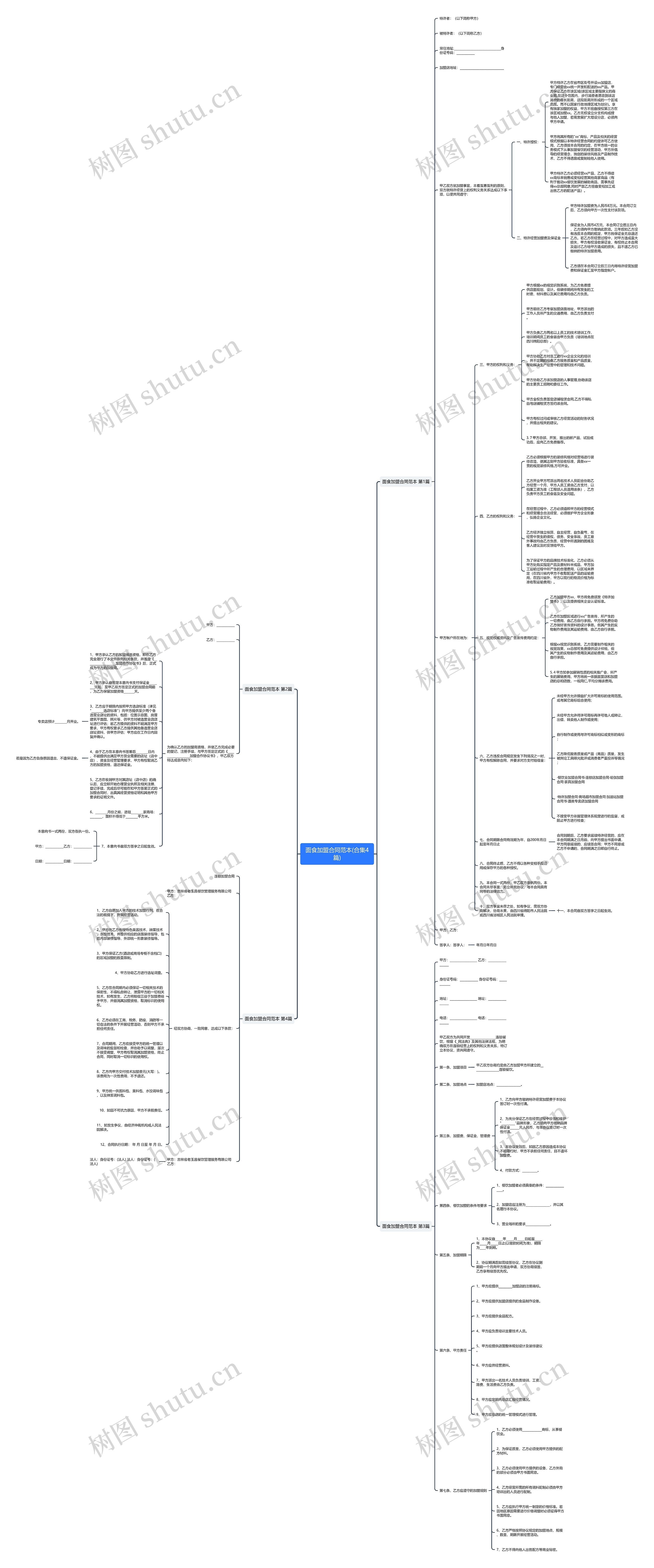 面食加盟合同范本(合集4篇) 面食加盟合同范本(合集4篇)