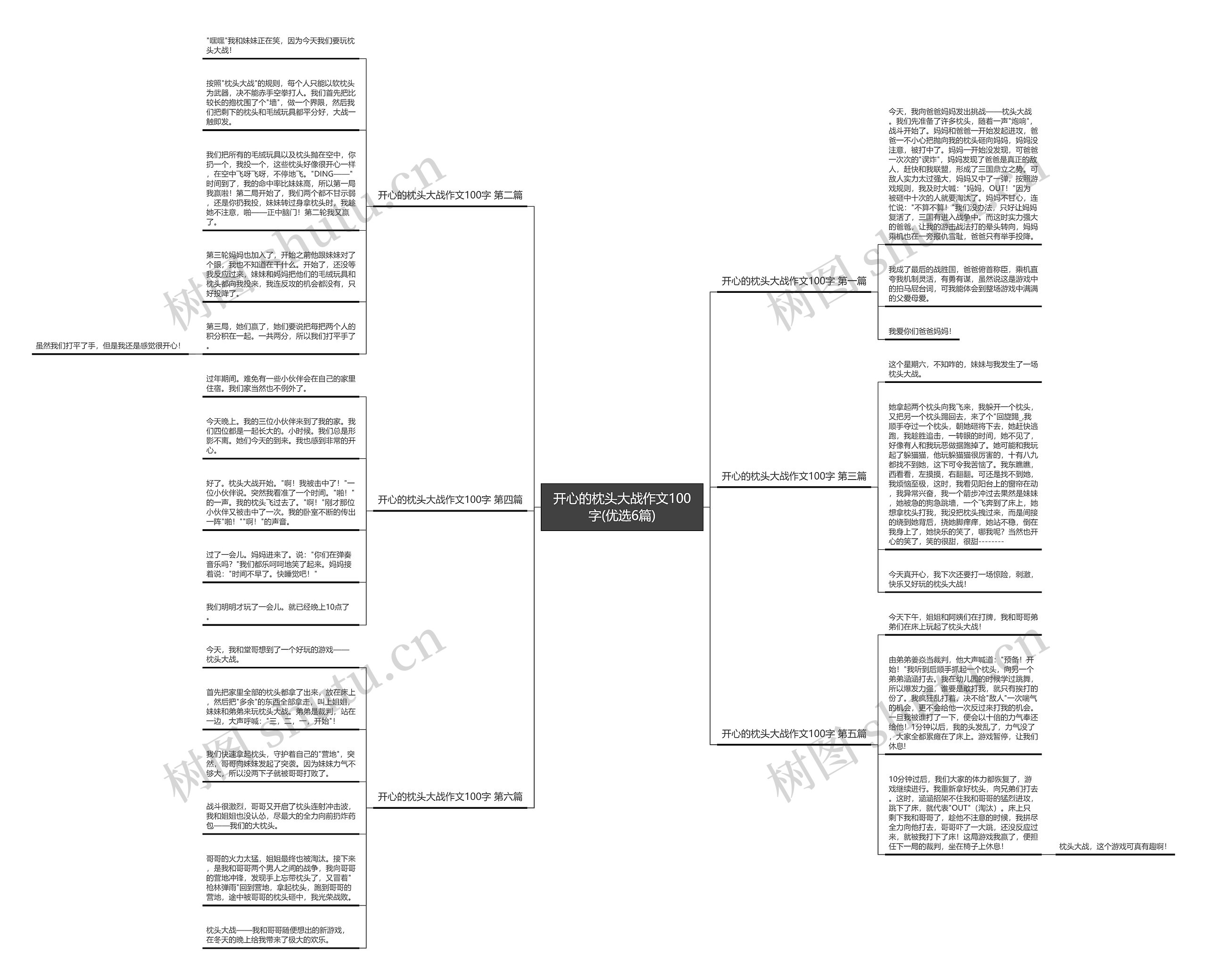 开心的枕头大战作文100字(优选6篇) 开心的枕头大战作文100字(优选6篇)
