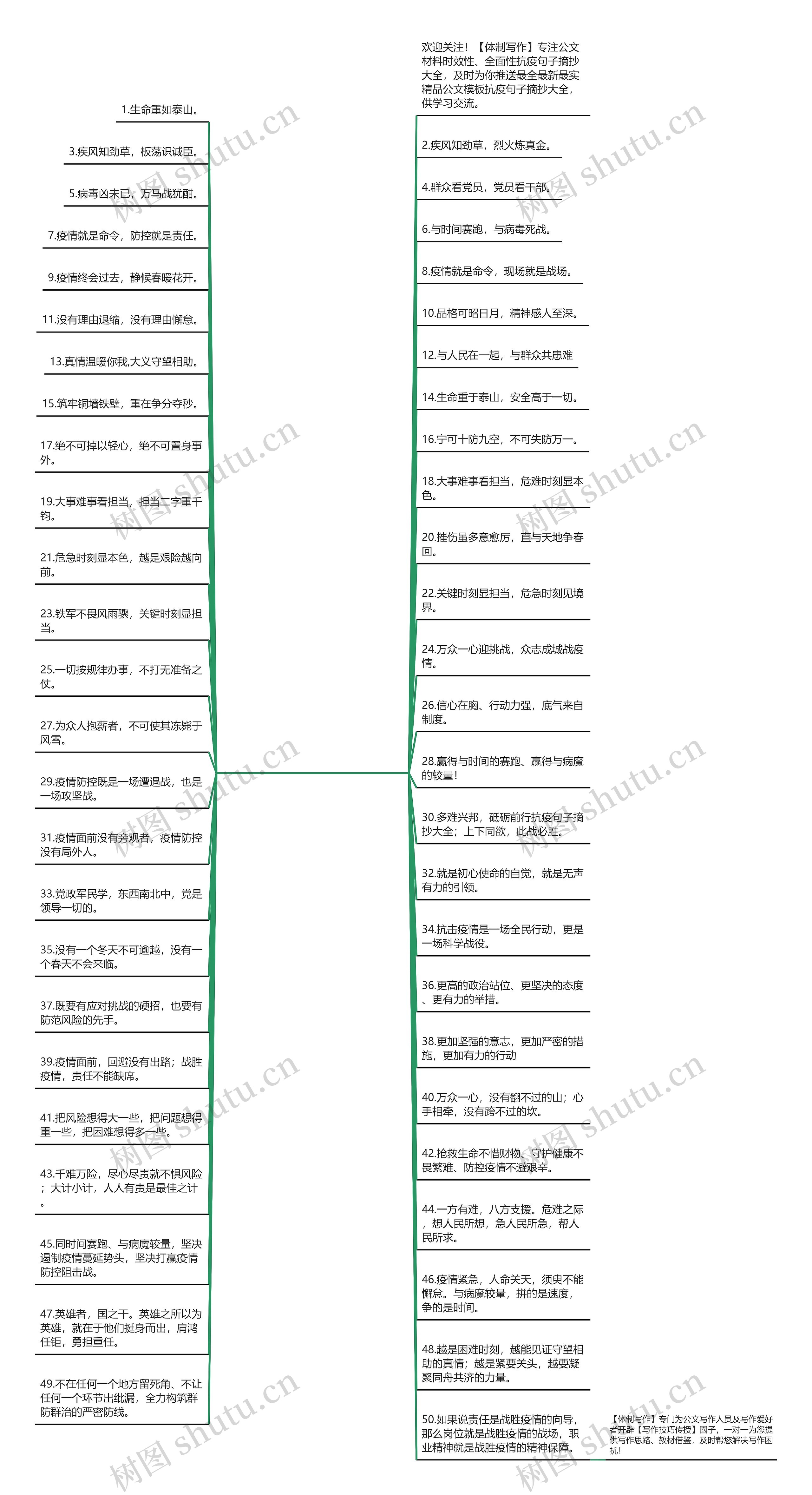 抗疫句子摘抄大全【抗疫英雄李兰娟的事迹简短】