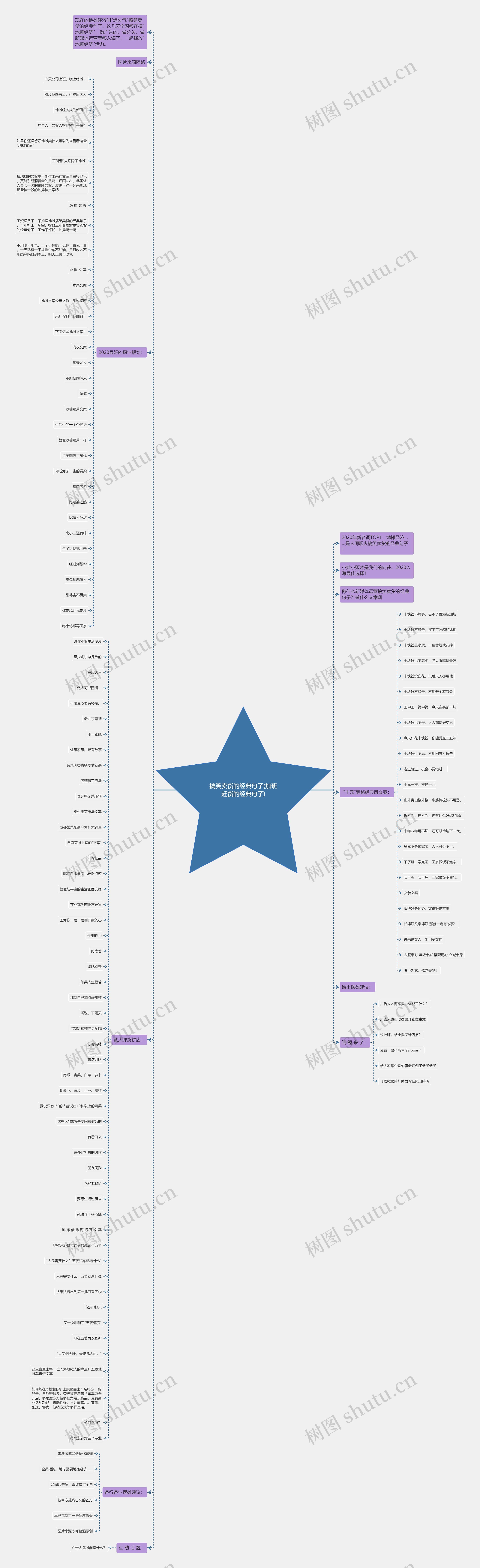 搞笑卖货的经典句子(加班赶货的经典句子) 搞笑卖货的经典句子(加班赶货的经典句子)