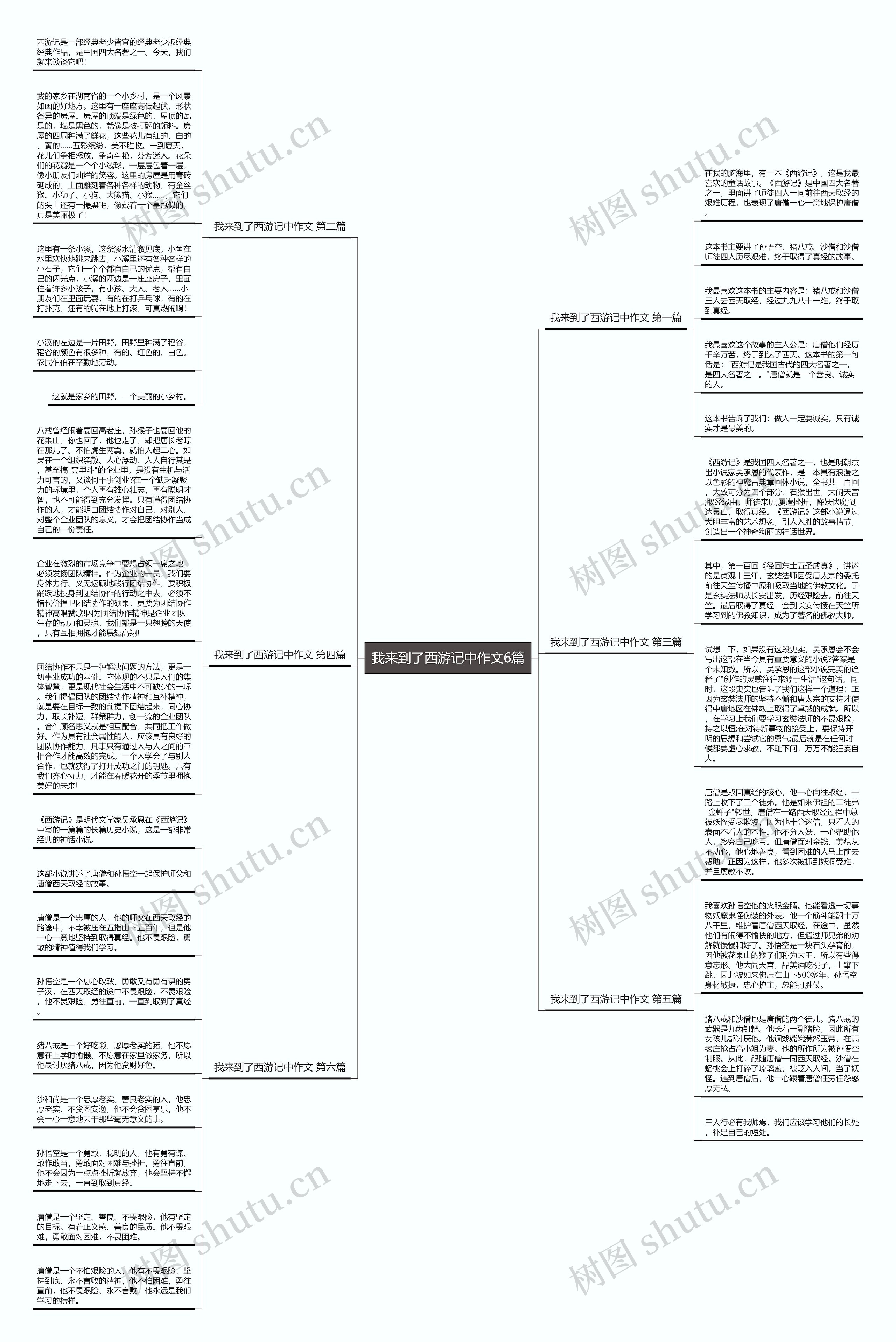 我来到了西游记中作文6篇 我来到了西游记中作文6篇