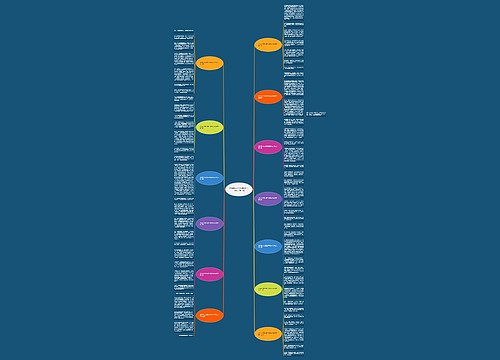 四年级作文我爱好画画400字作文共13篇 四年级作文我爱好画画400字作文共13篇